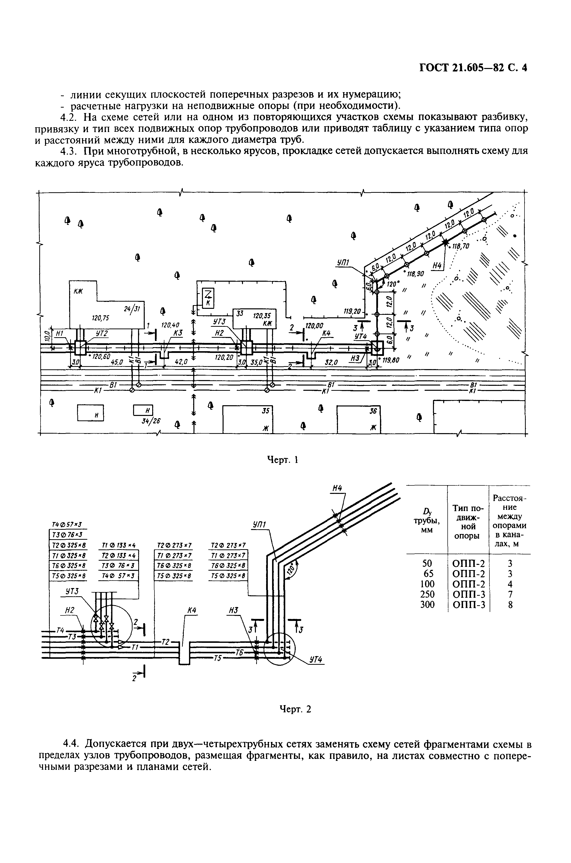 ГОСТ 21.605-82