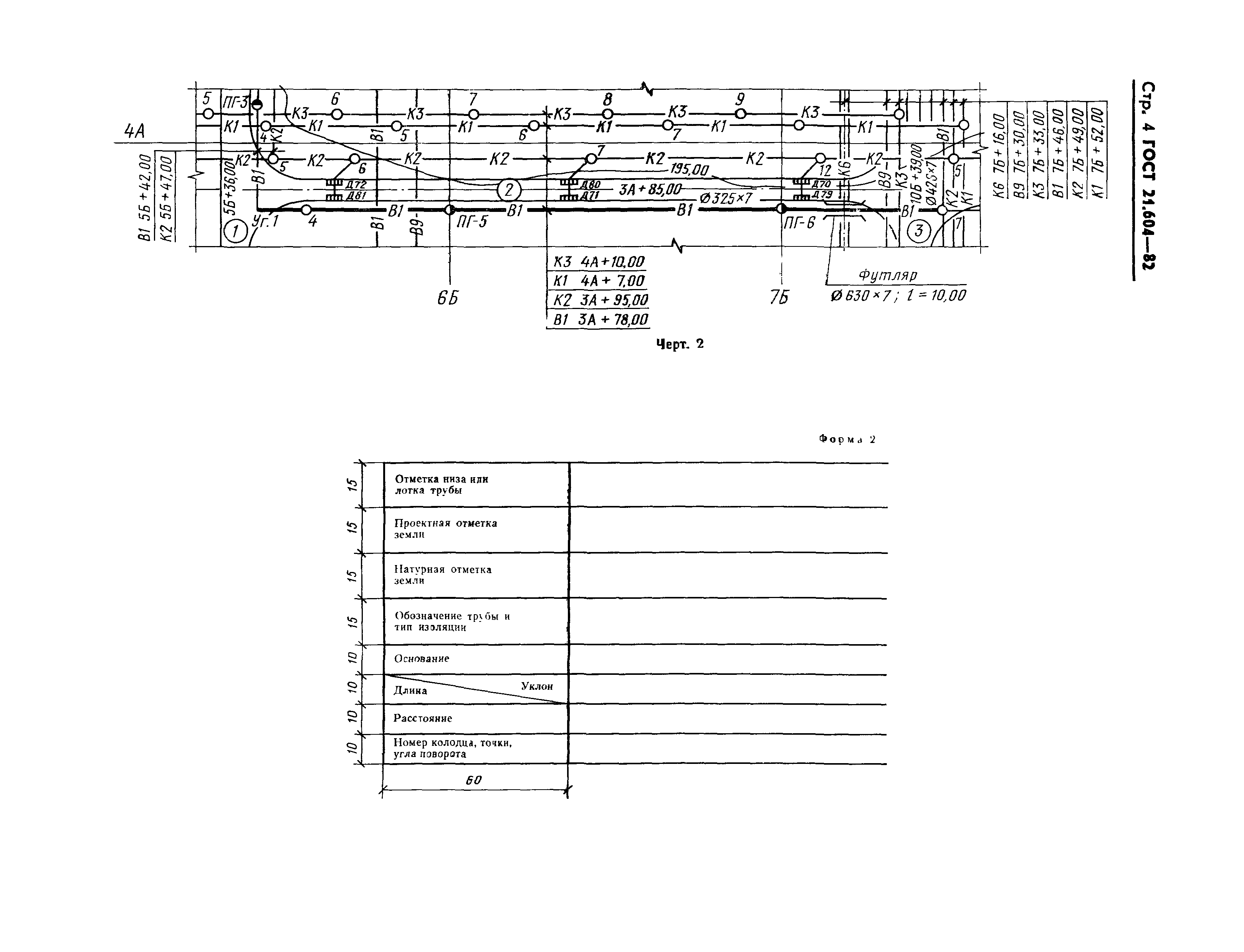 ГОСТ 21.604-82