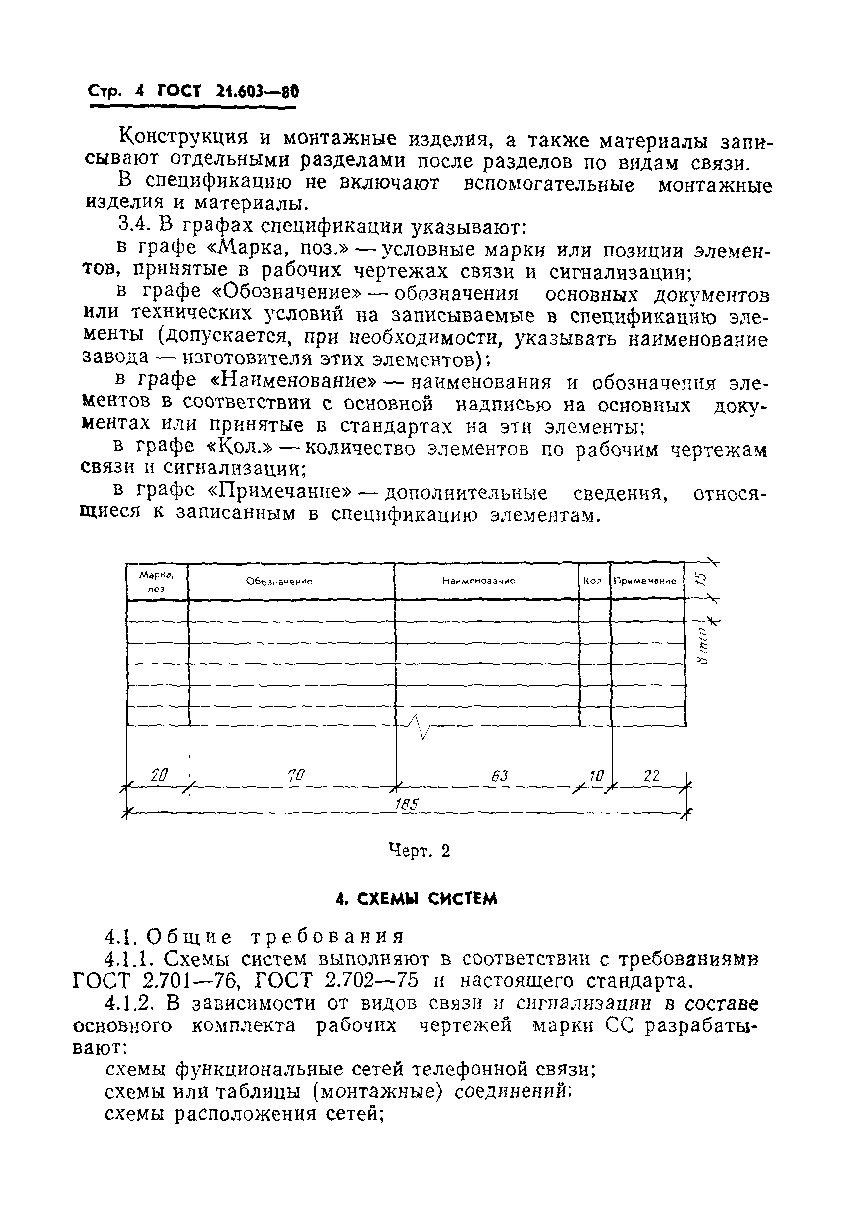 ГОСТ 21.603-80