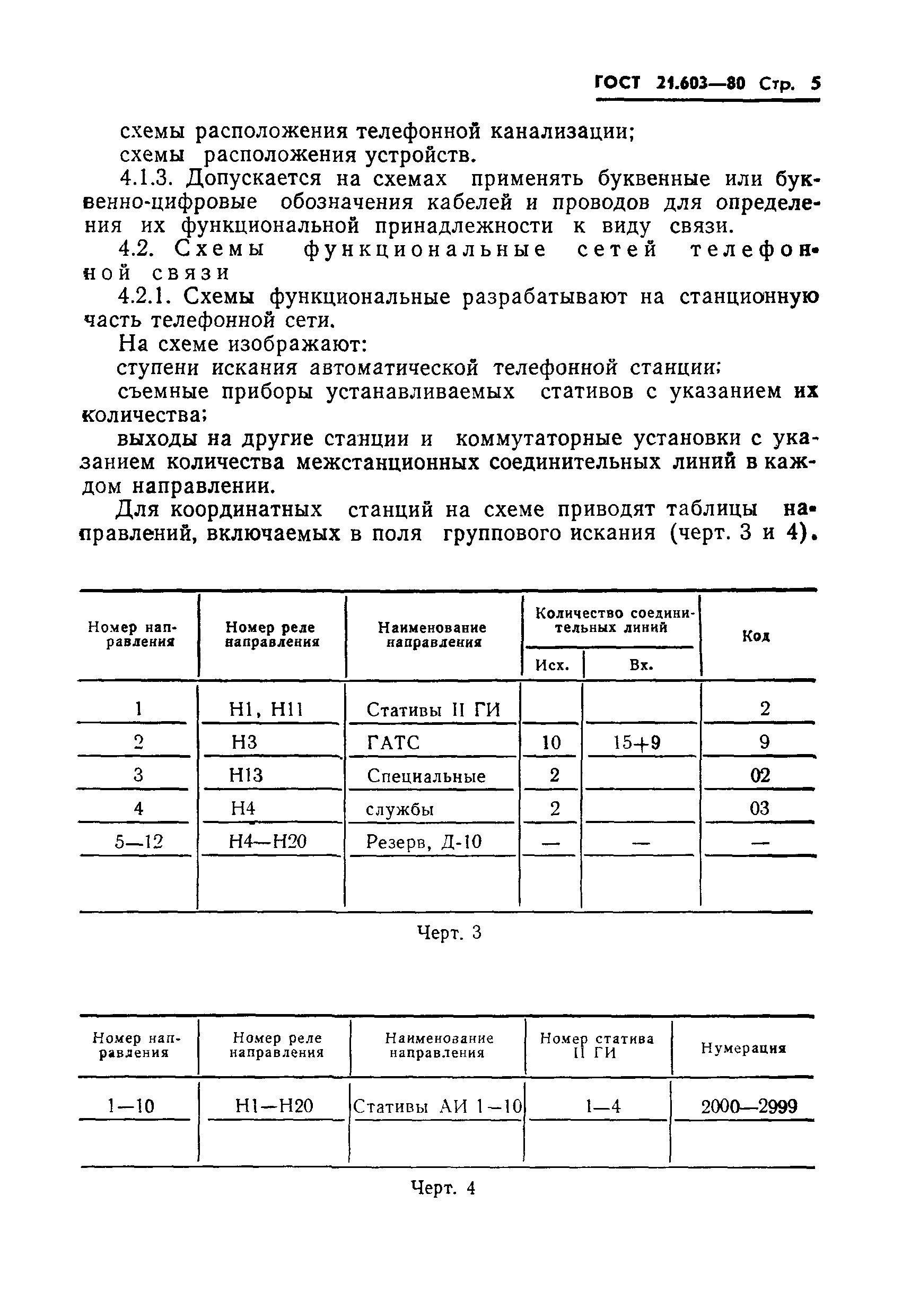 ГОСТ 21.603-80