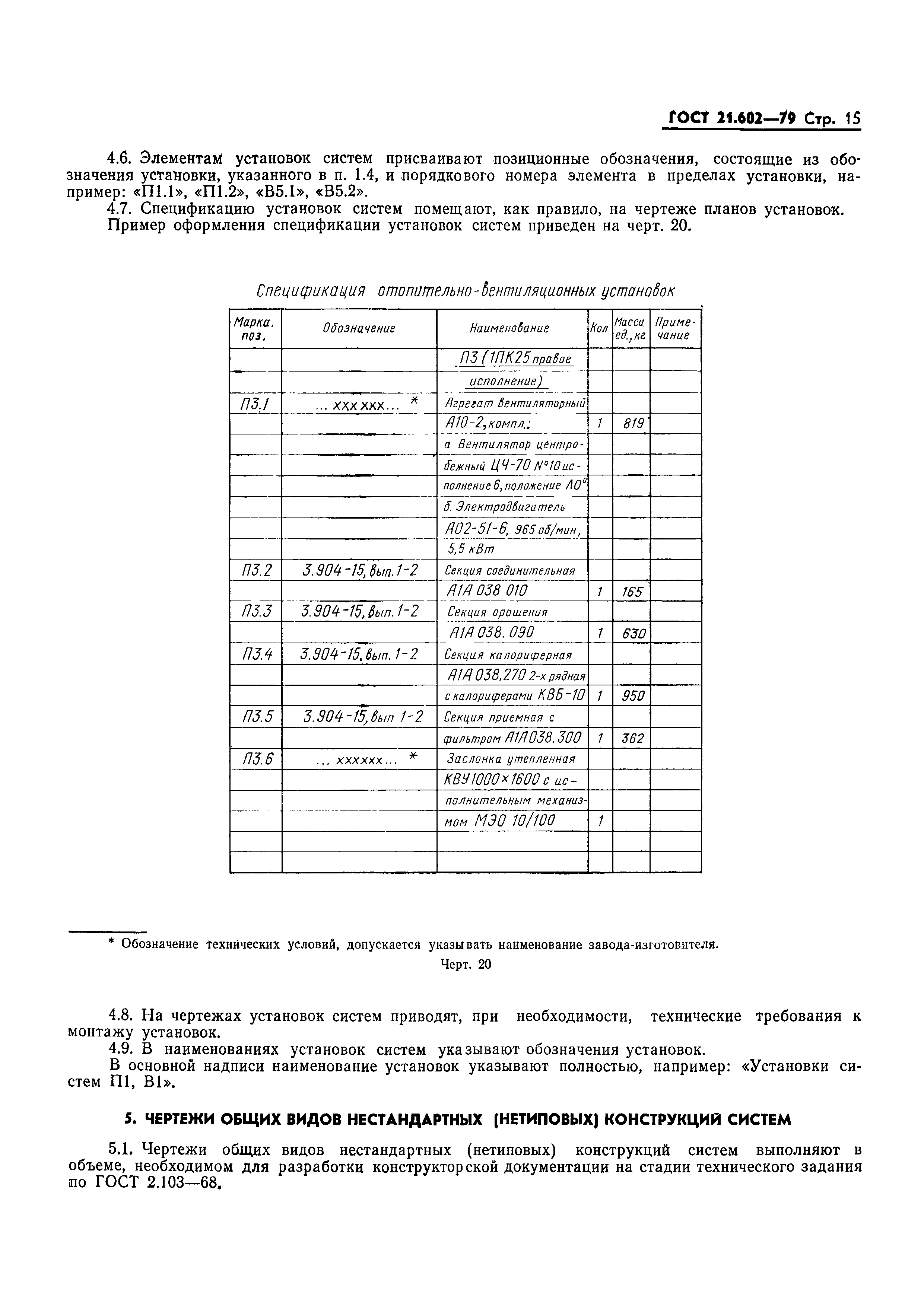 ГОСТ 21.602-79