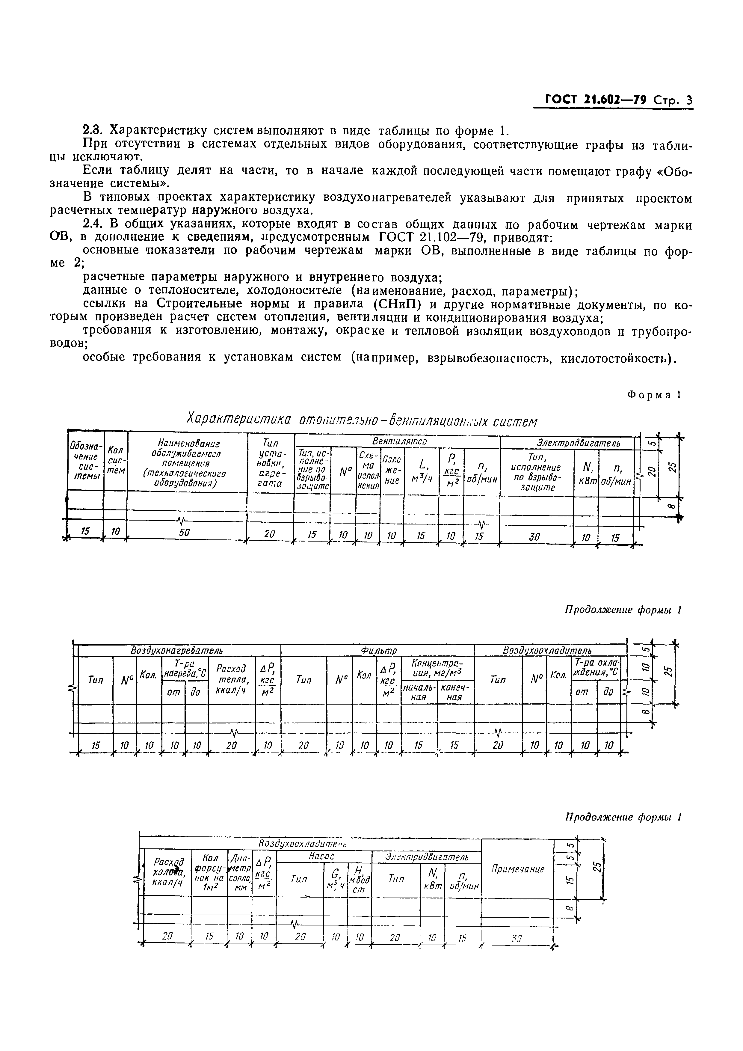 ГОСТ 21.602-79