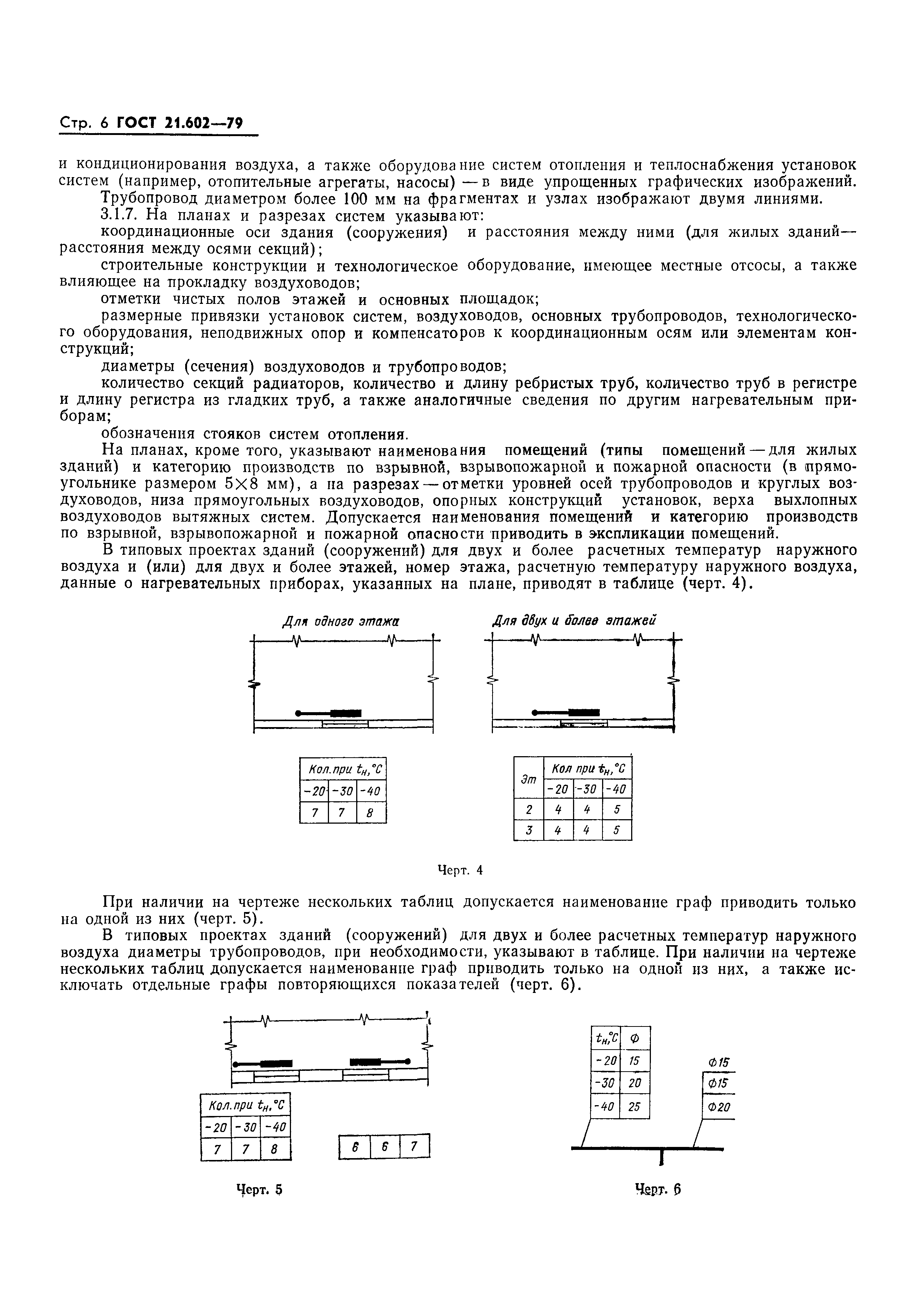 ГОСТ 21.602-79