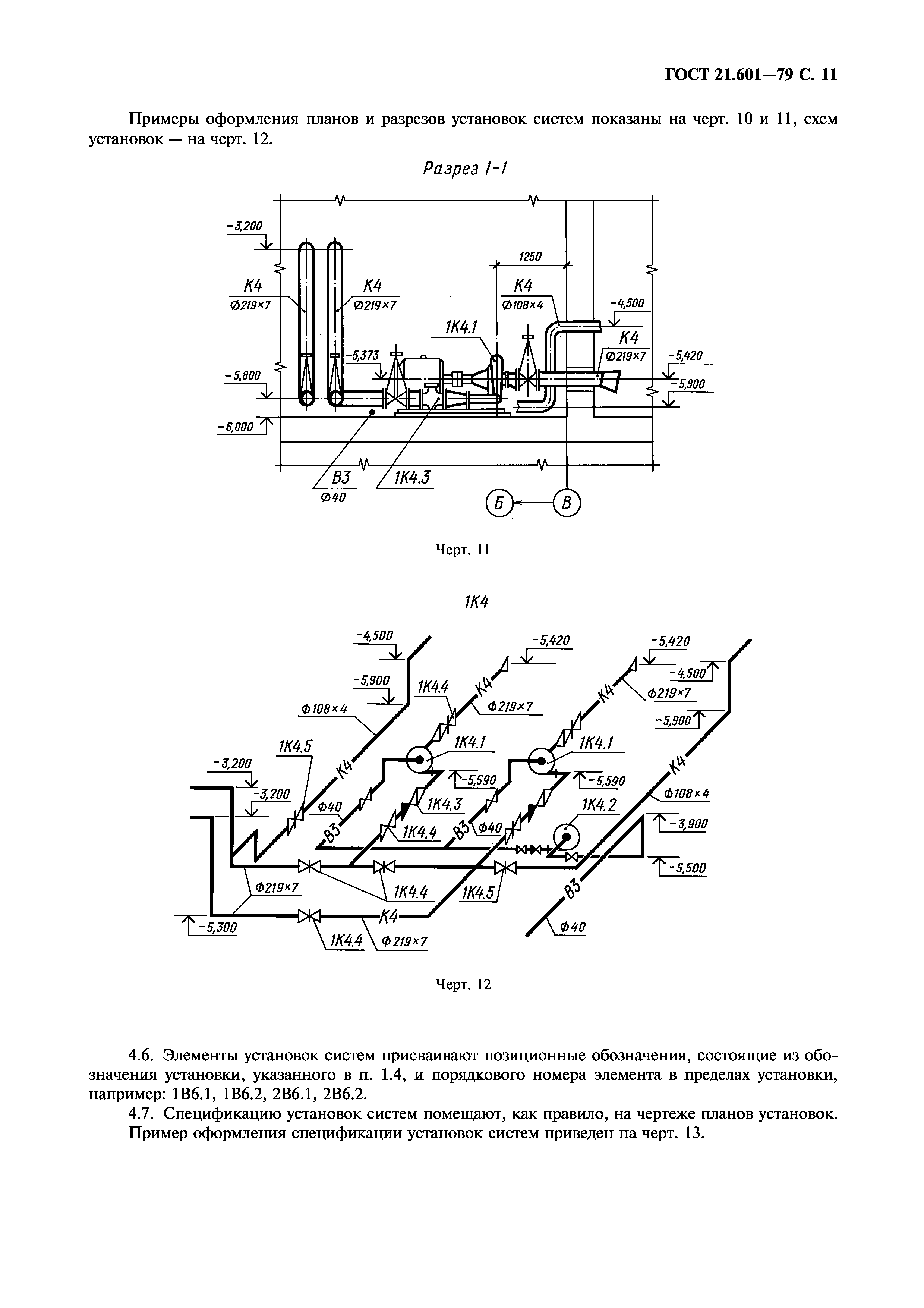 ГОСТ 21.601-79