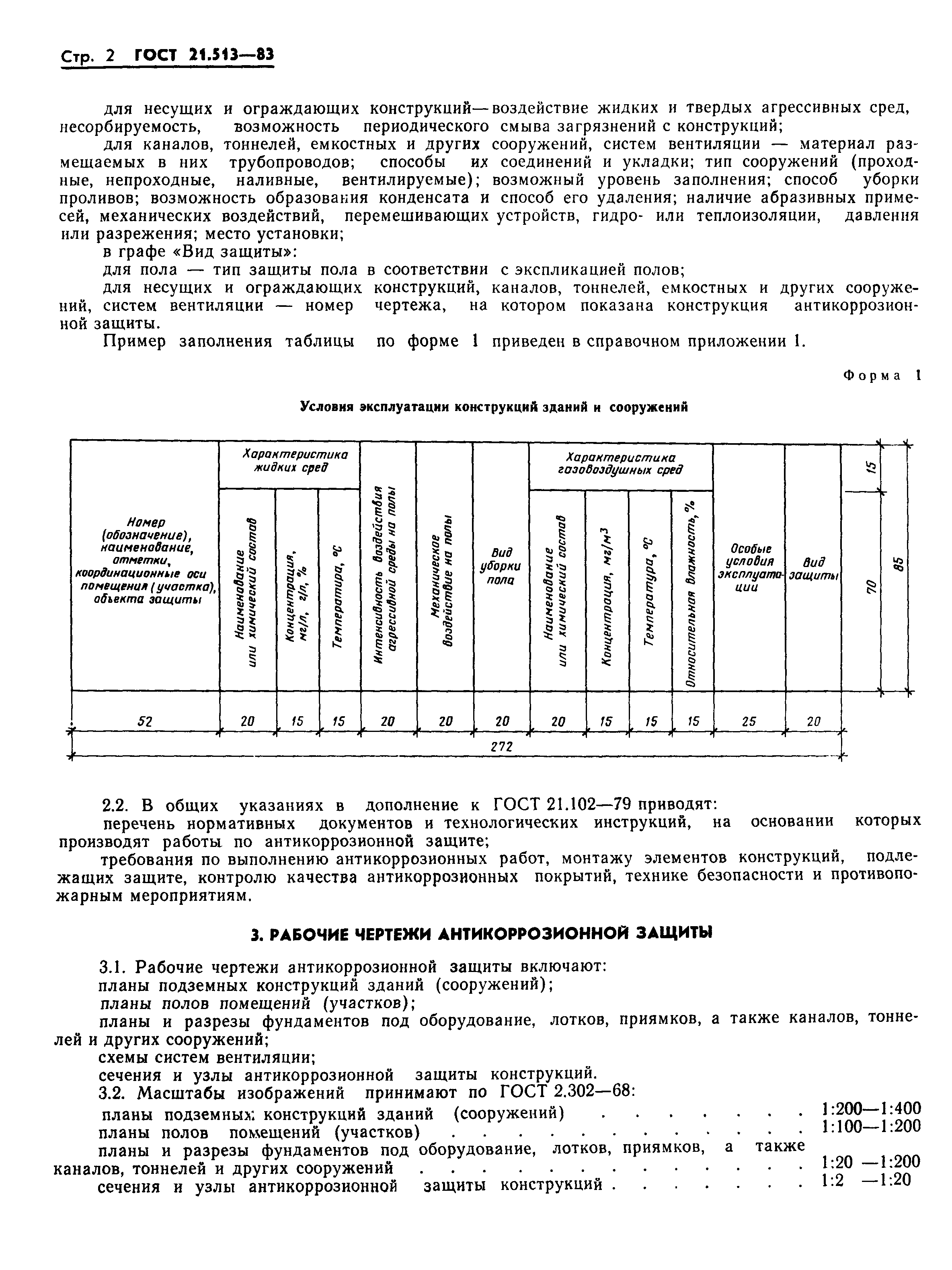 ГОСТ 21.513-83