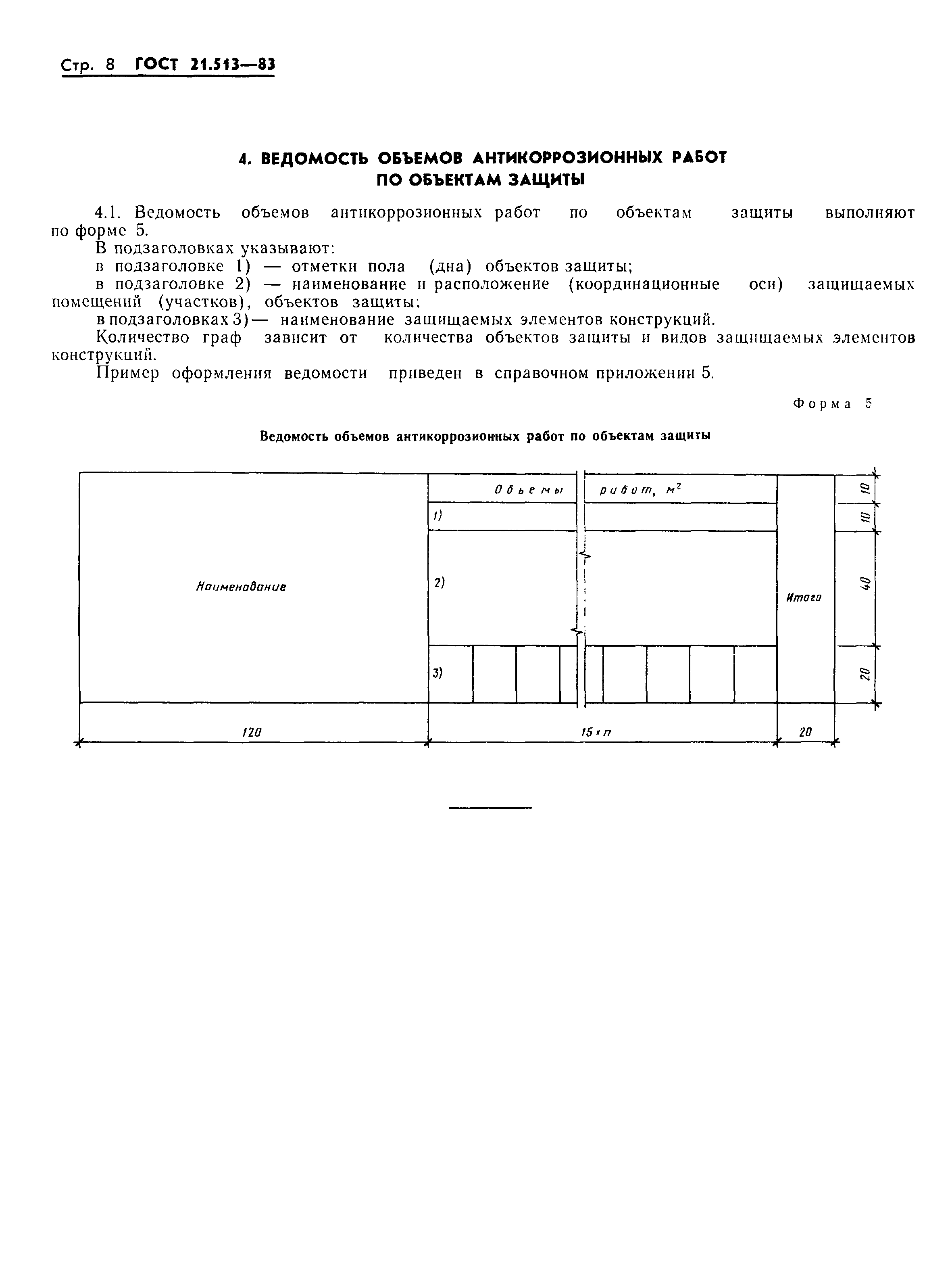 ГОСТ 21.513-83