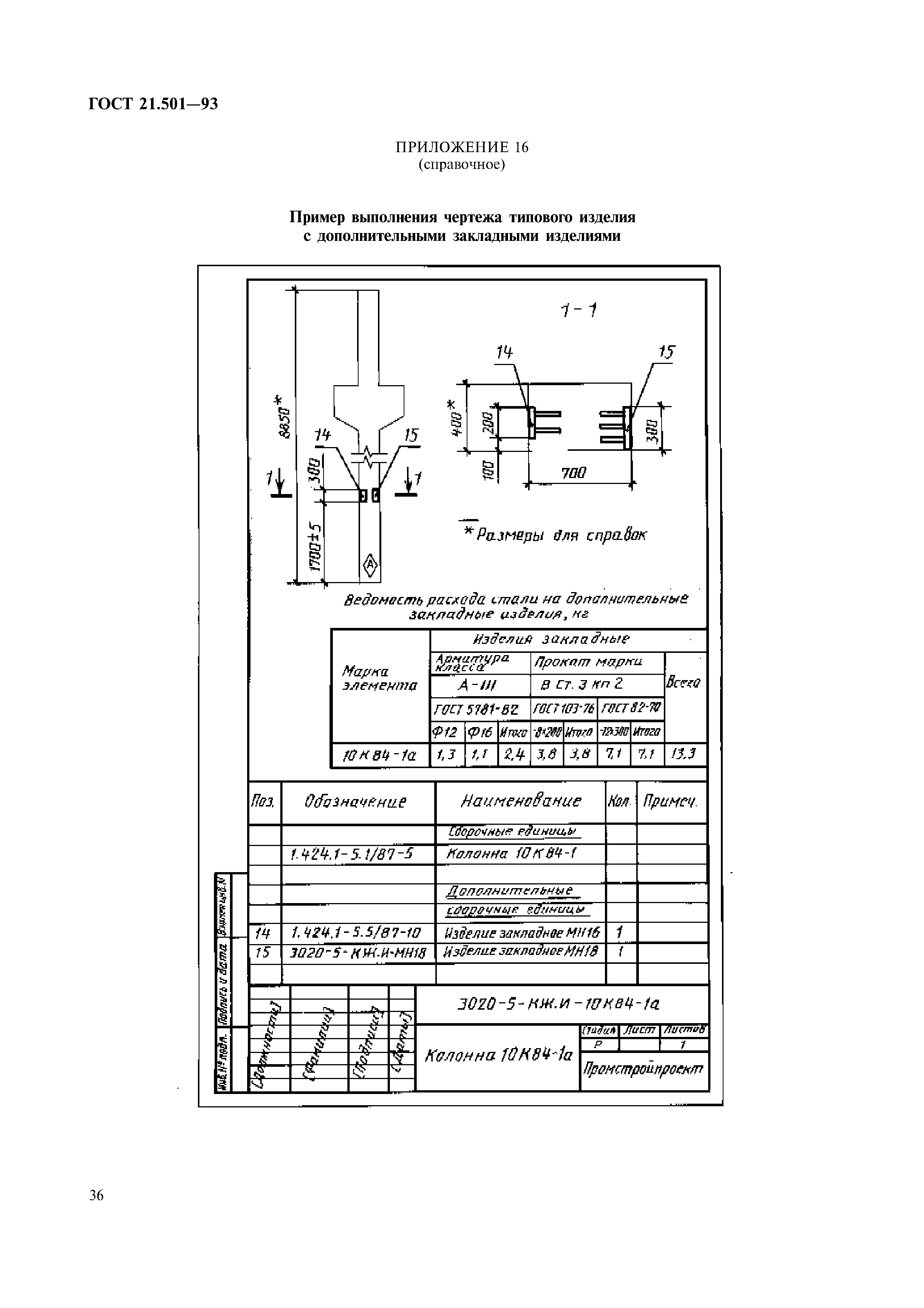 ГОСТ 21.501-93