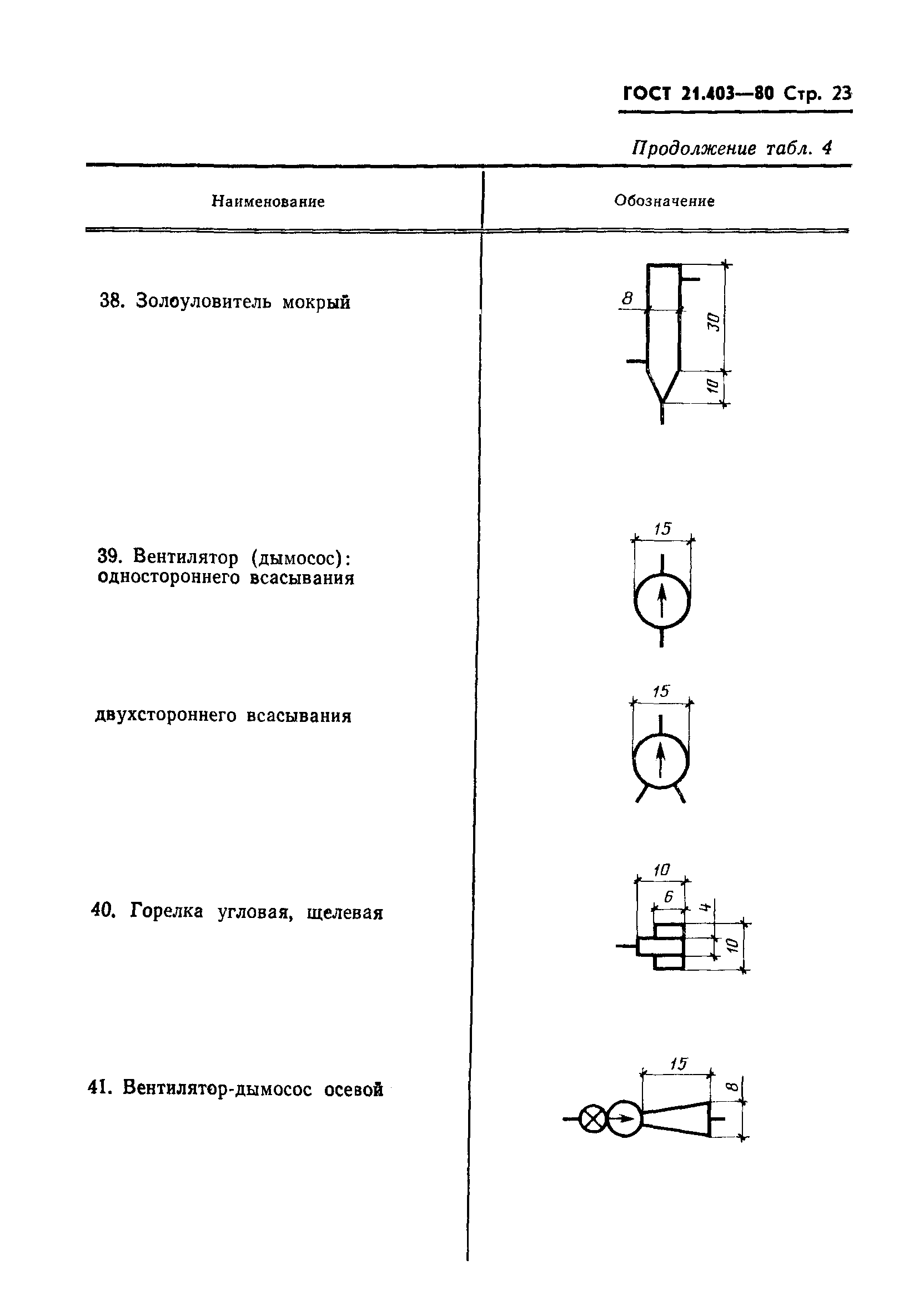 ГОСТ 21.403-80