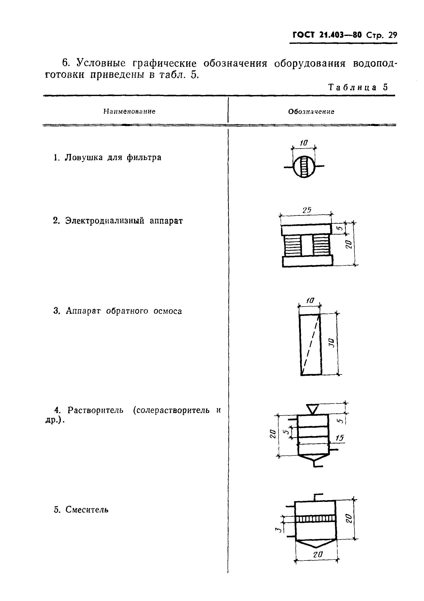 ГОСТ 21.403-80