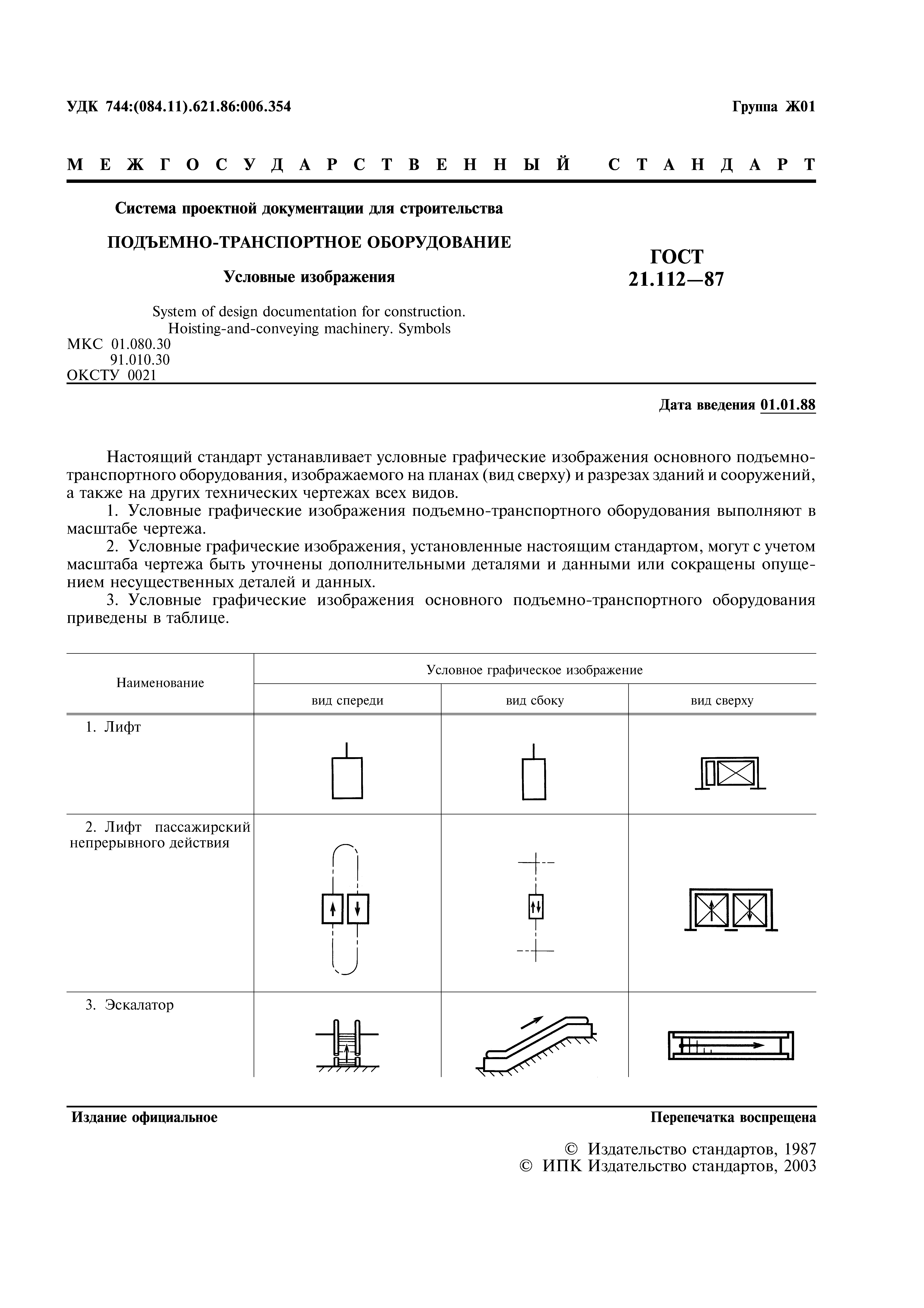 ГОСТ 21.112-87