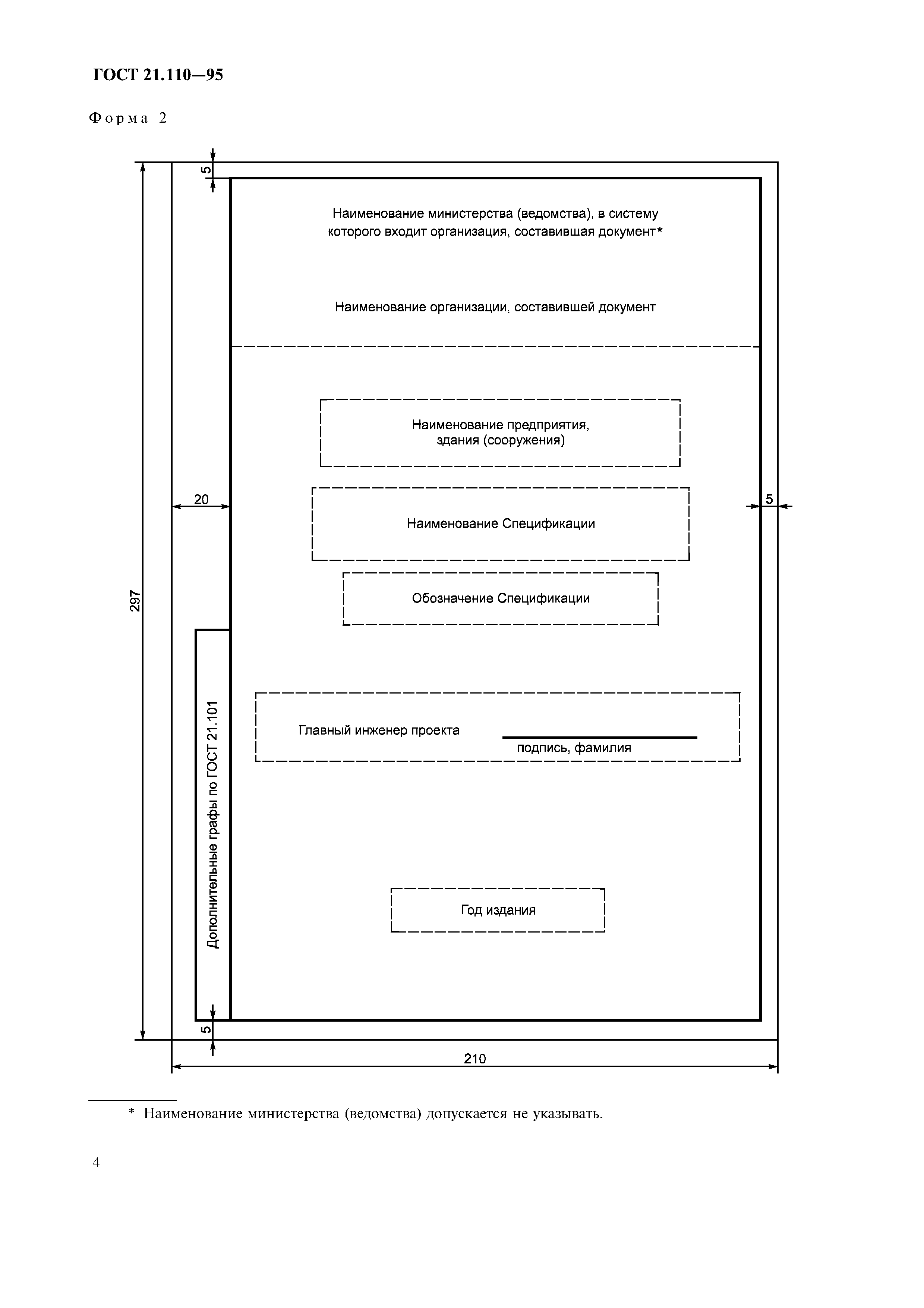 ГОСТ 21.110-95