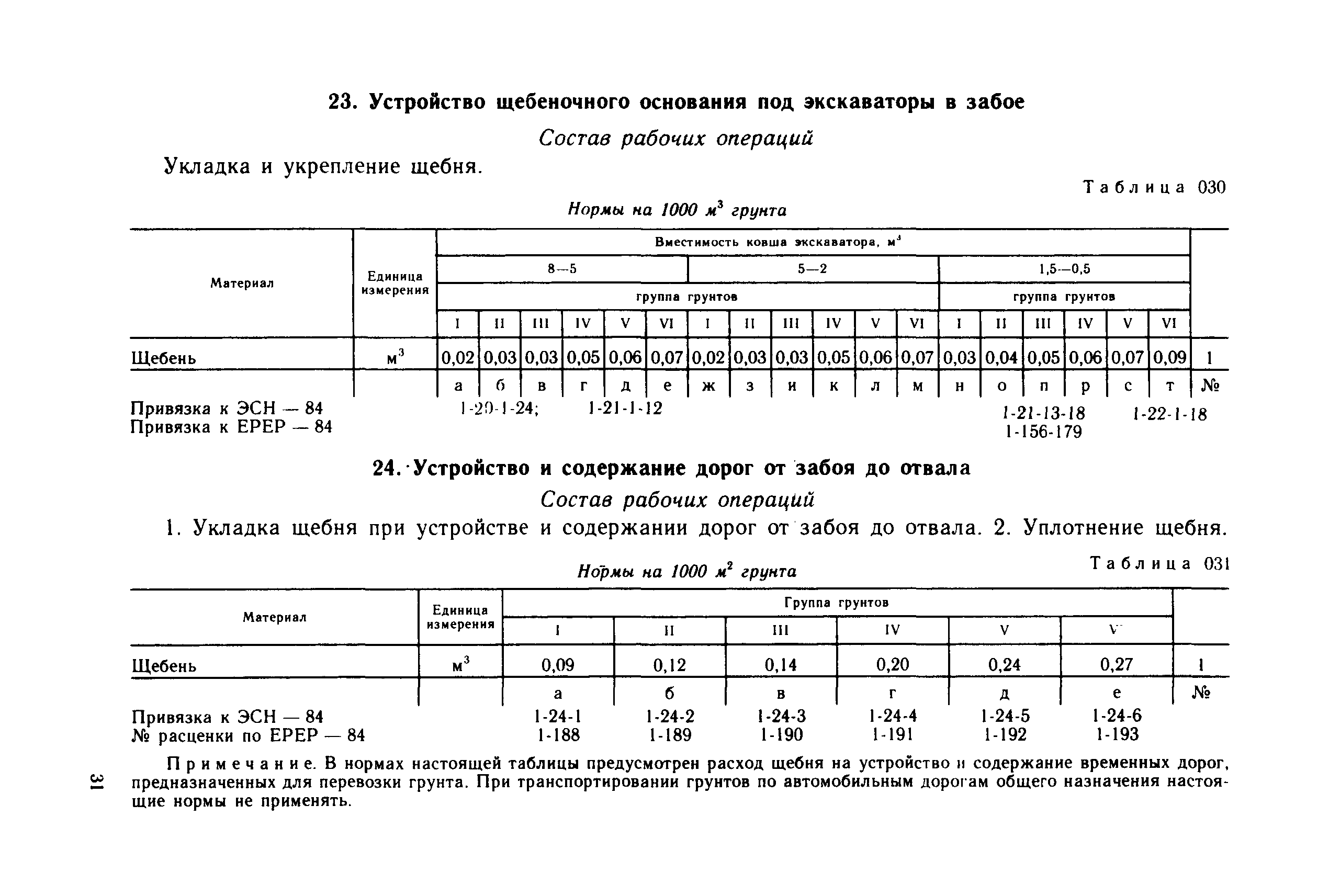 Скачать сборник е 2 земляные работы