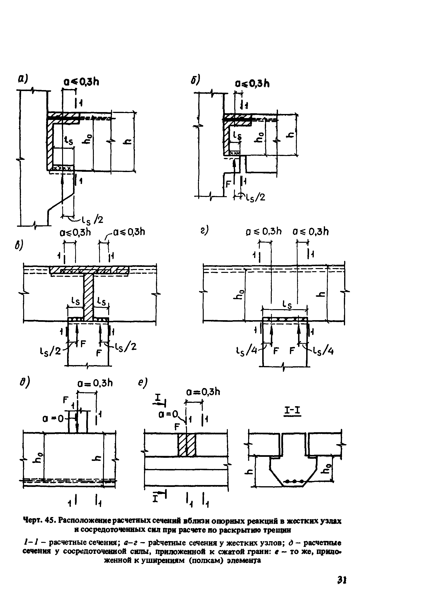 Часть 2