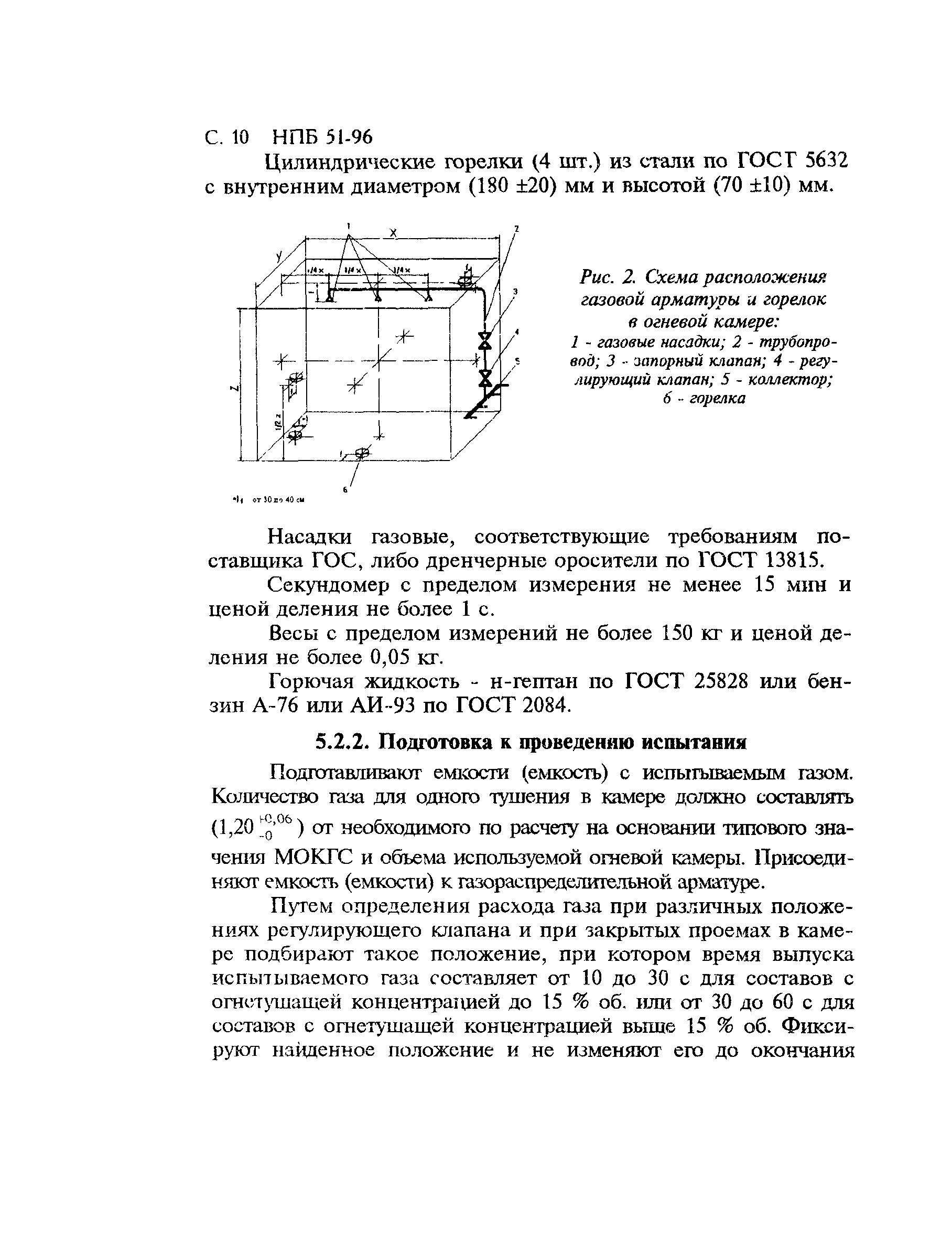 НПБ 51-96