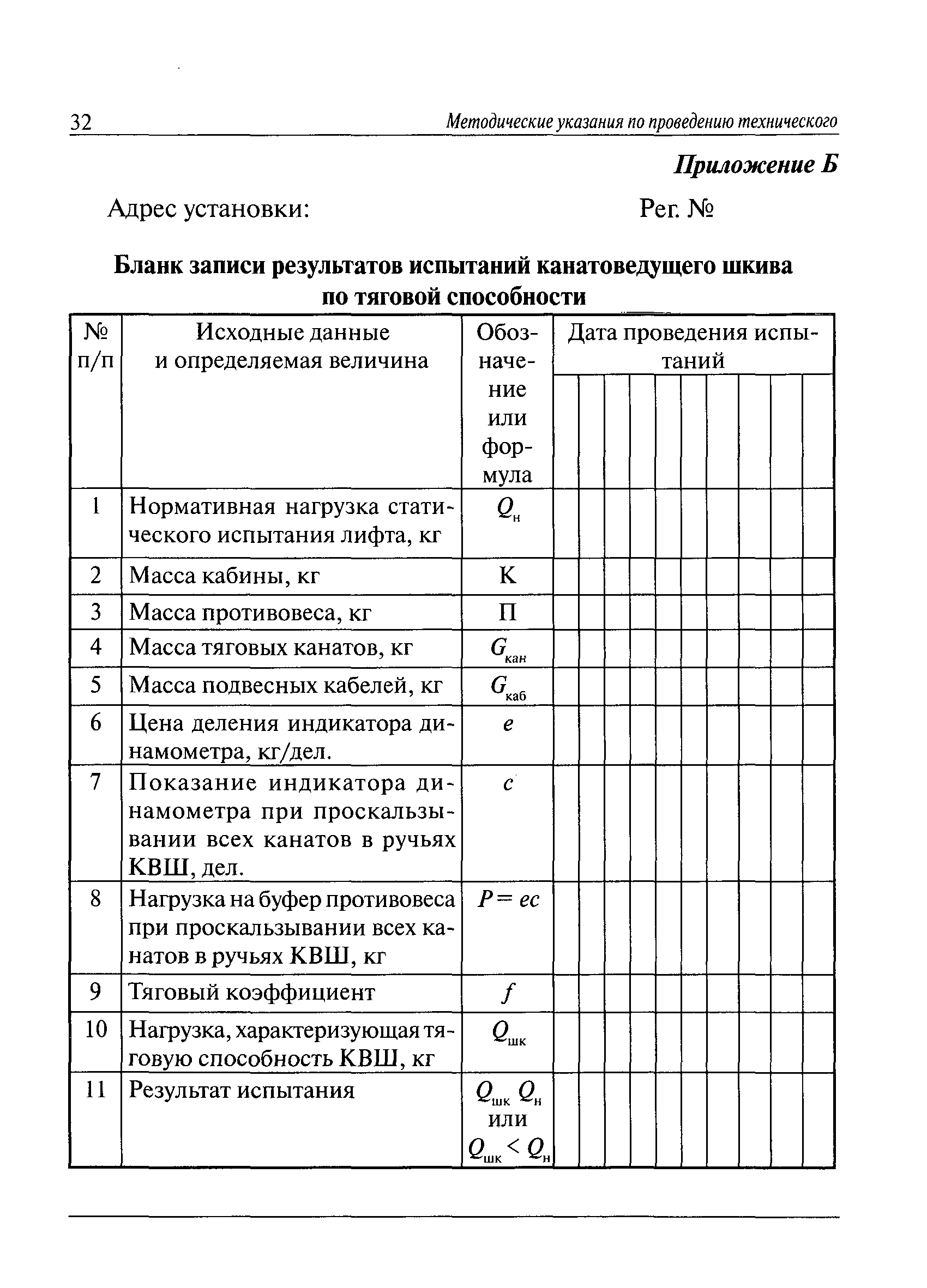 РД 10-98-95