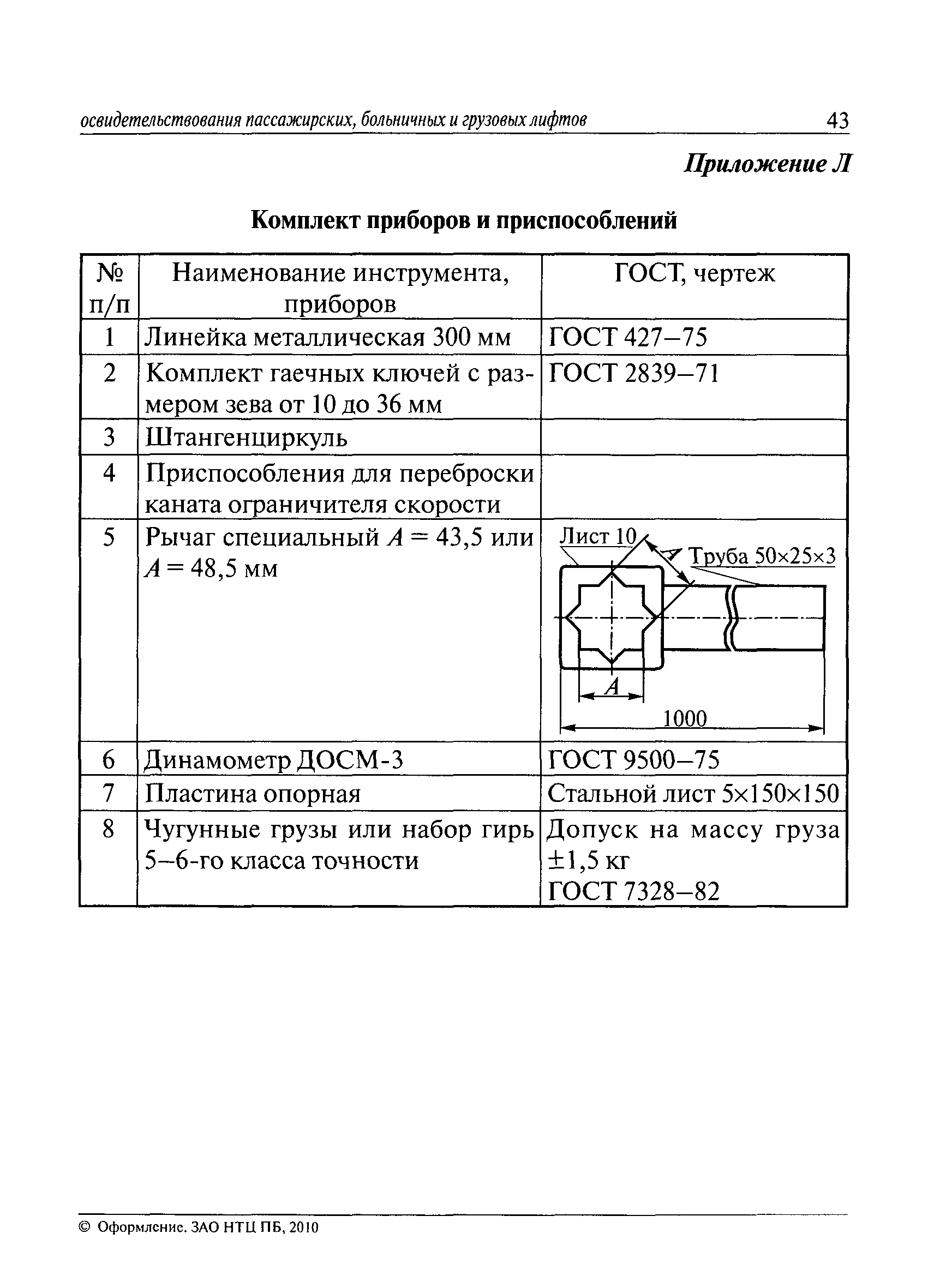 РД 10-98-95