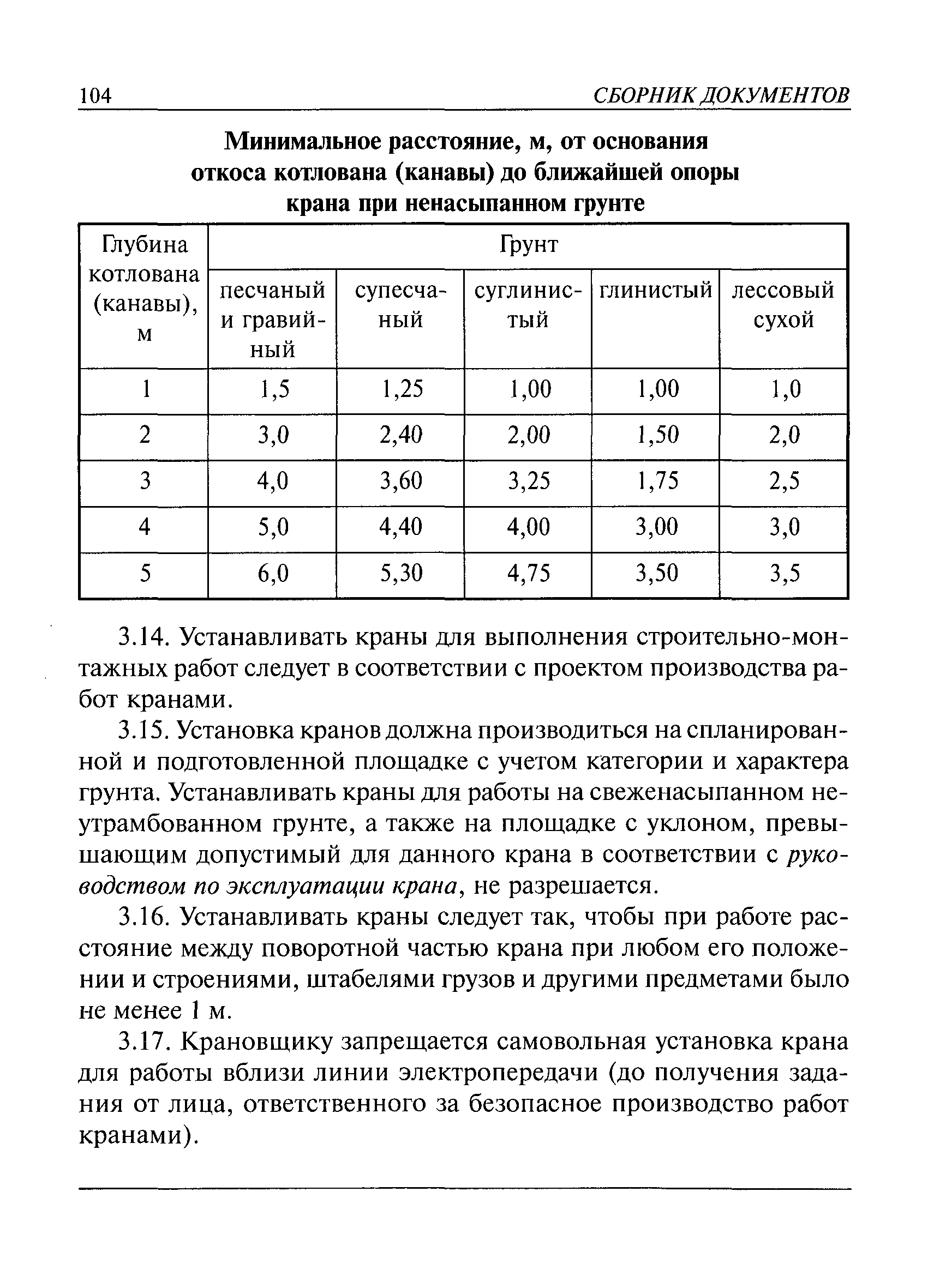 РД 10-74-94