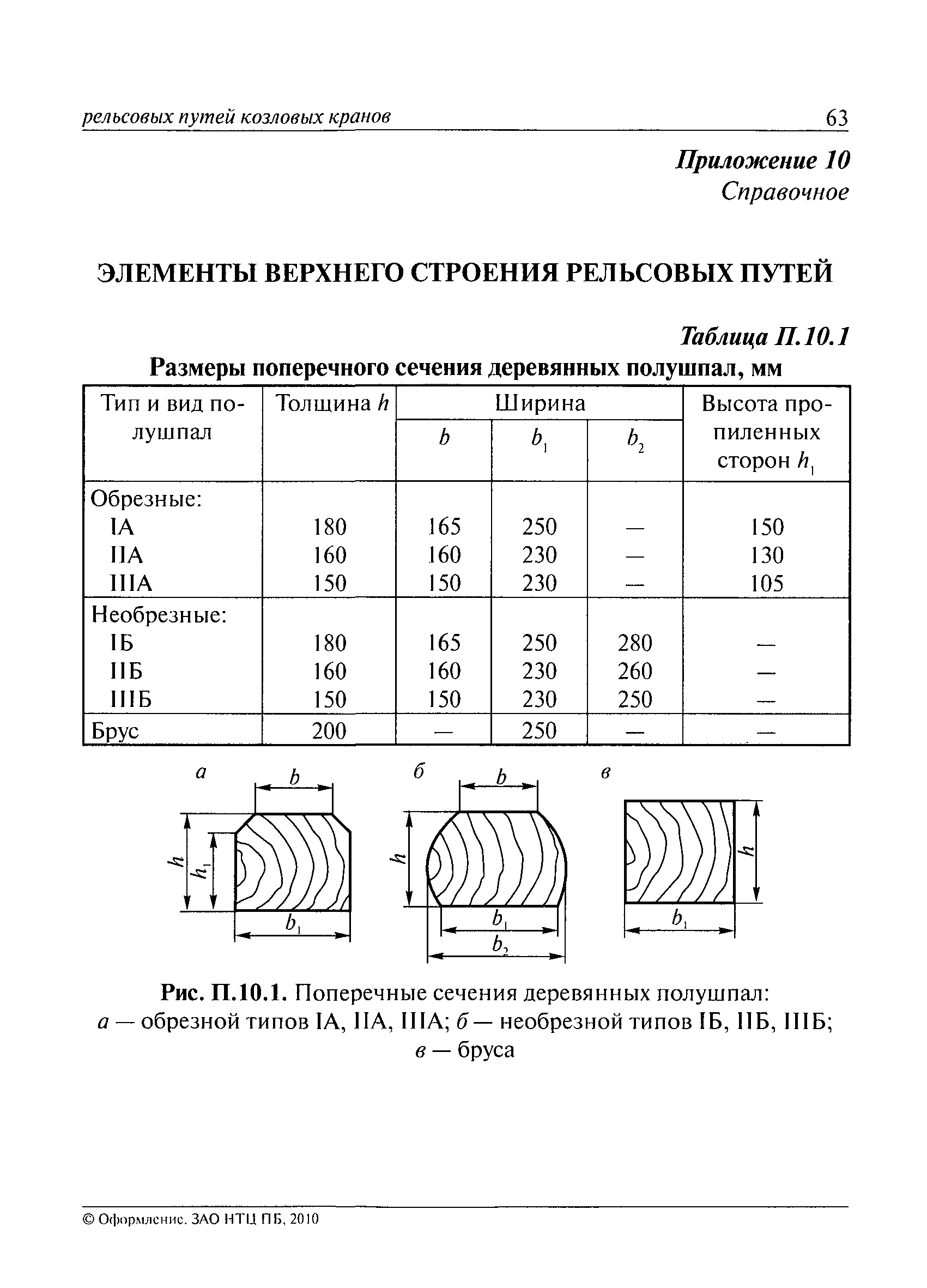 РД 10-117-95