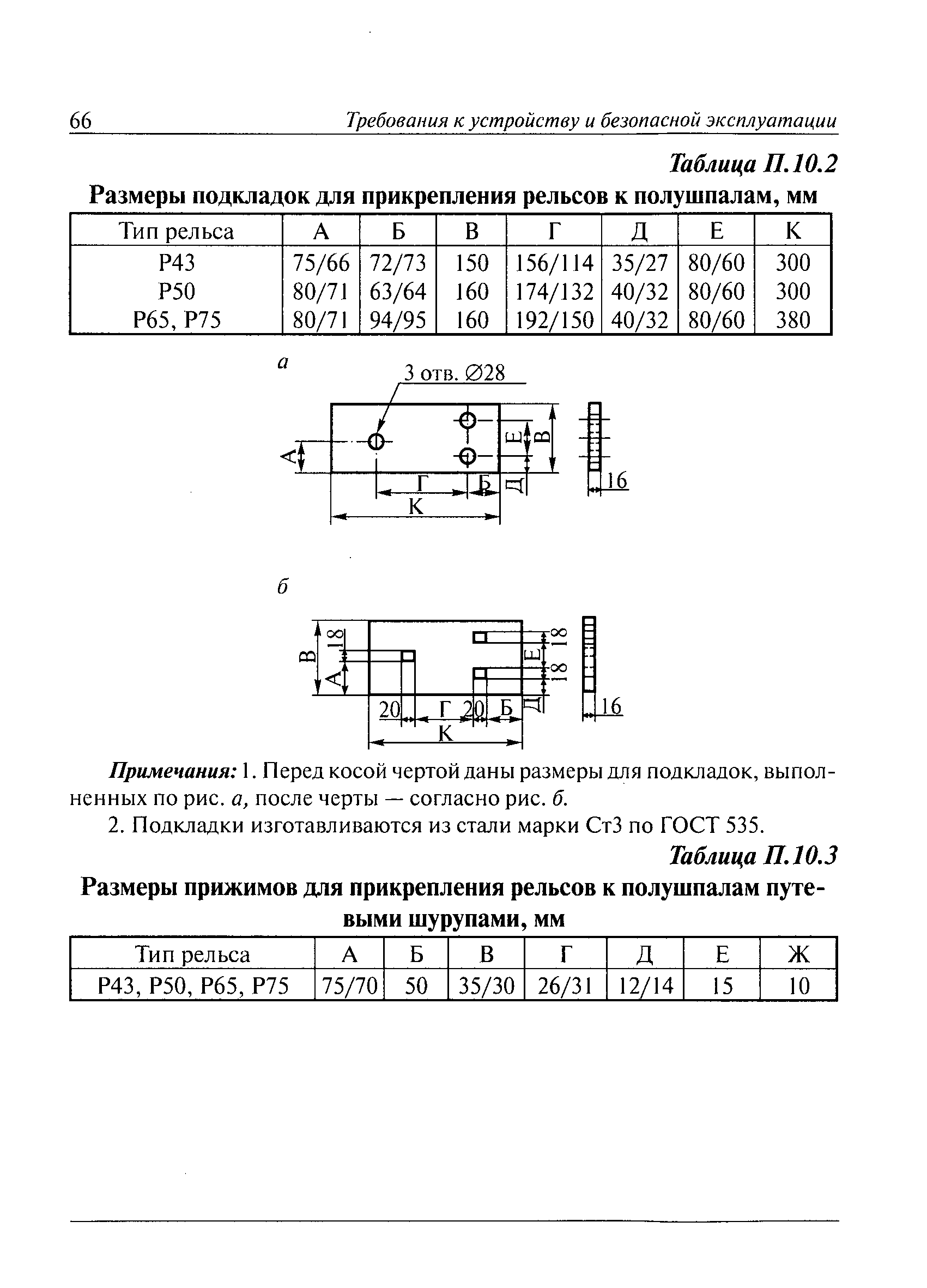 РД 10-117-95