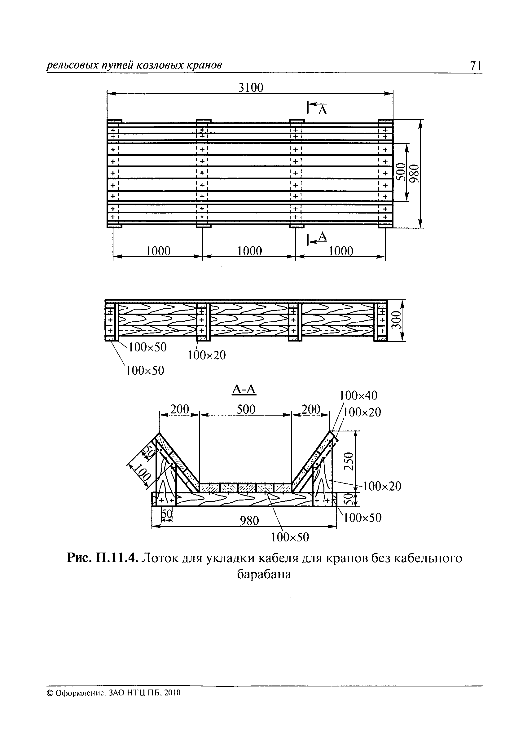 РД 10-117-95