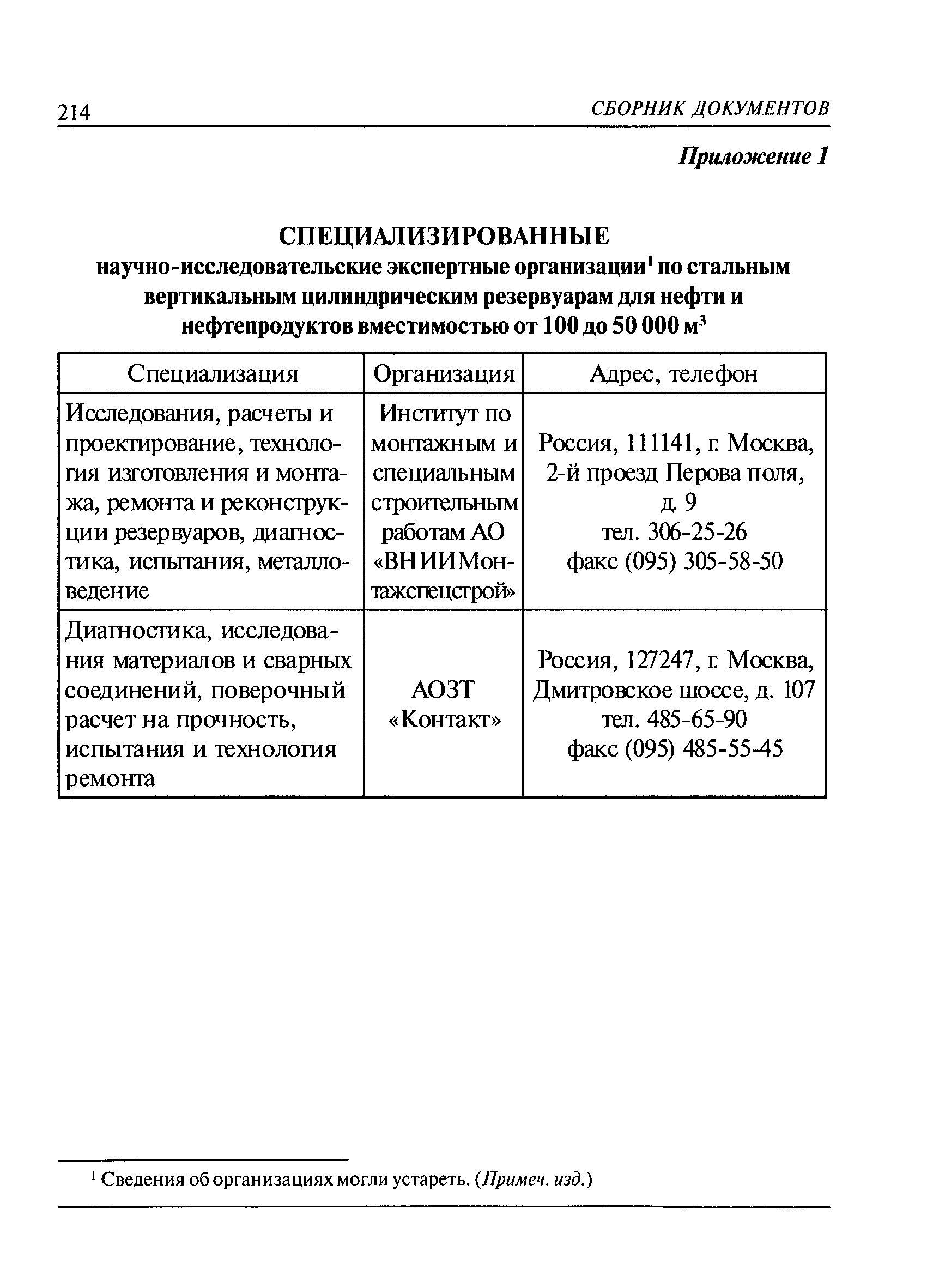 РД 08-95-95