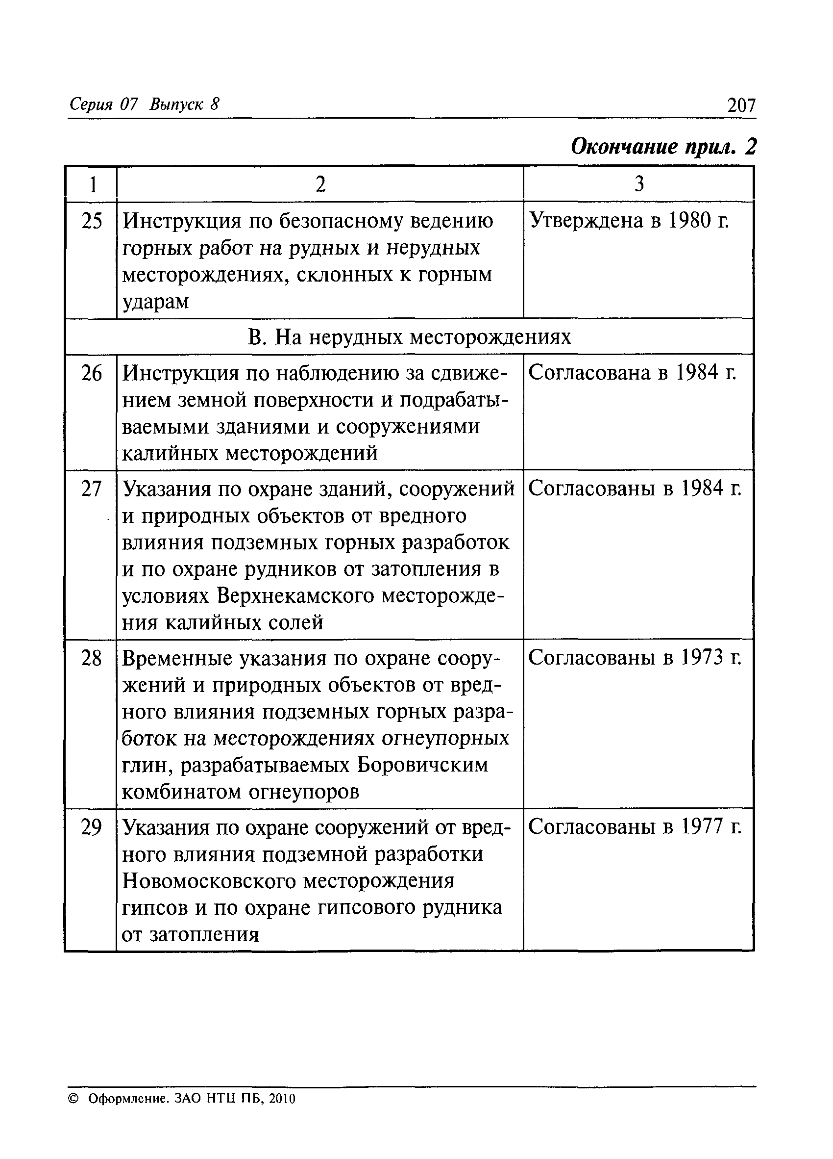 Инструкция по охране труда экономиста