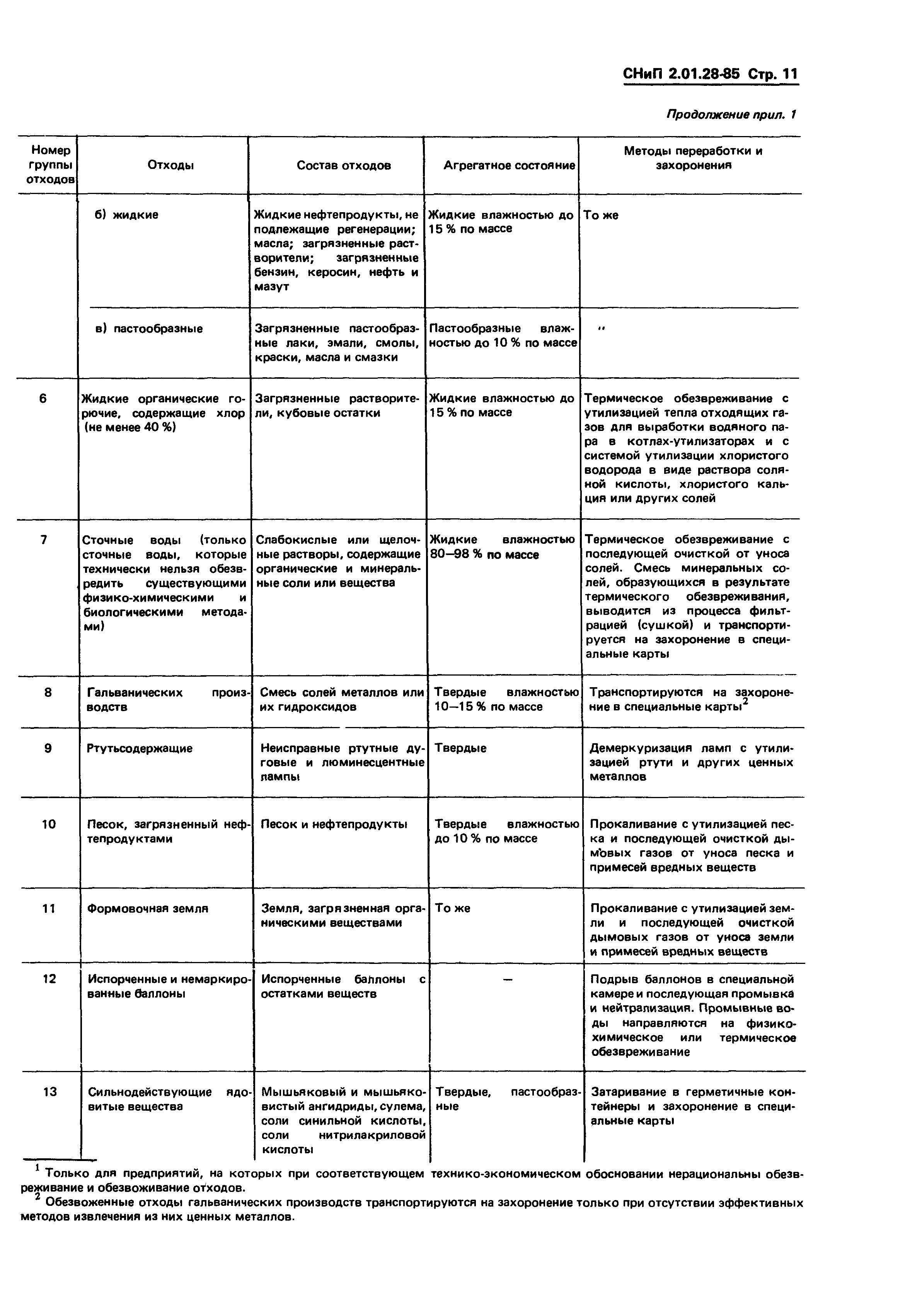 СНиП 2.01.28-85