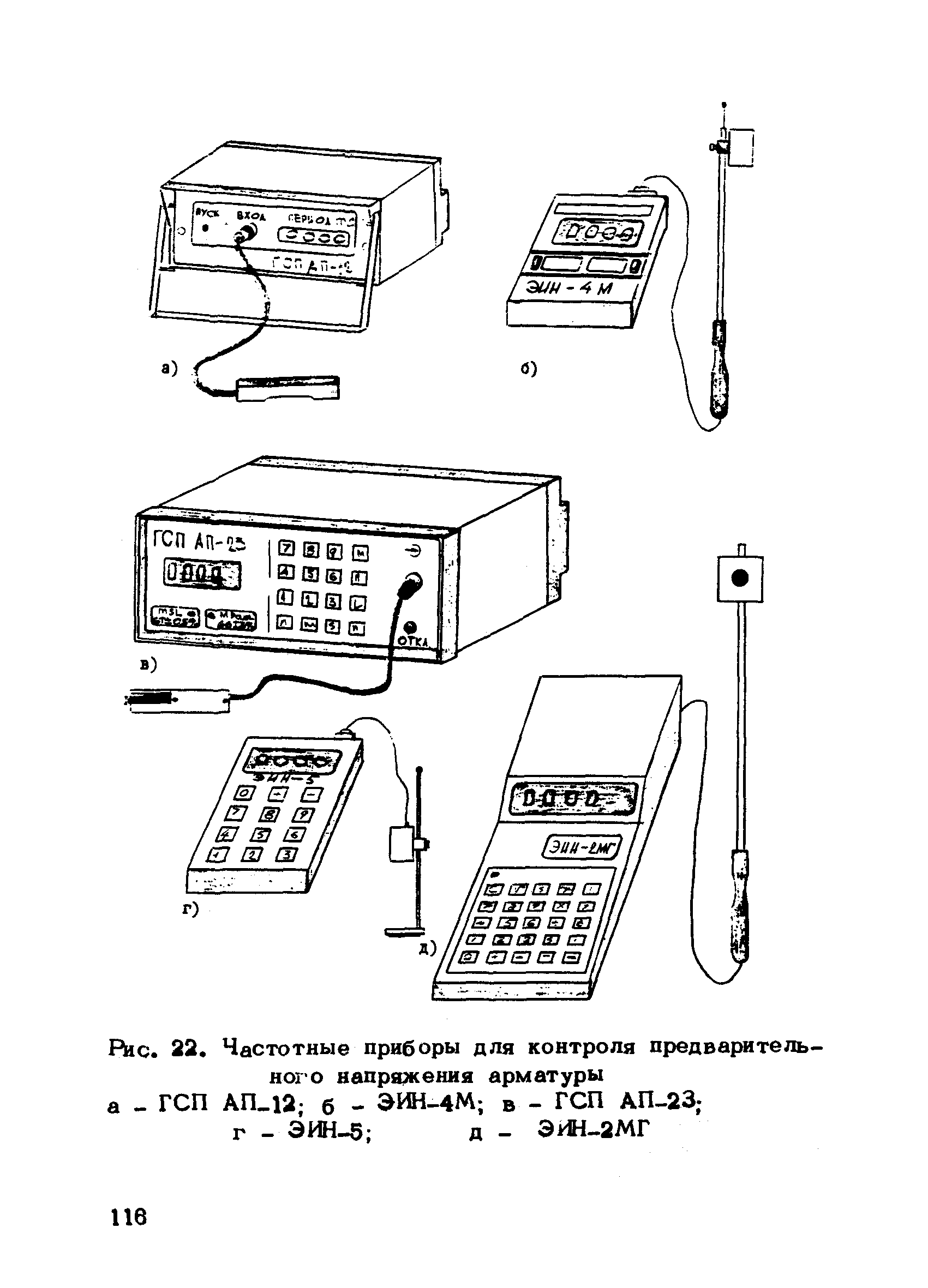 РТМ 75-95