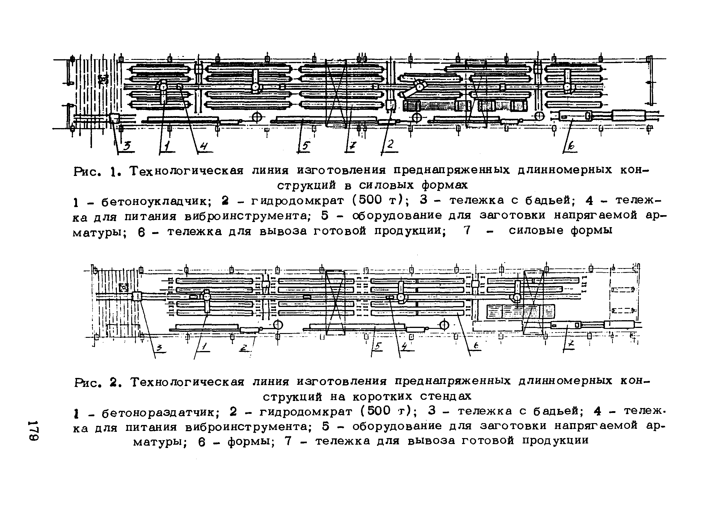 РТМ 75-95