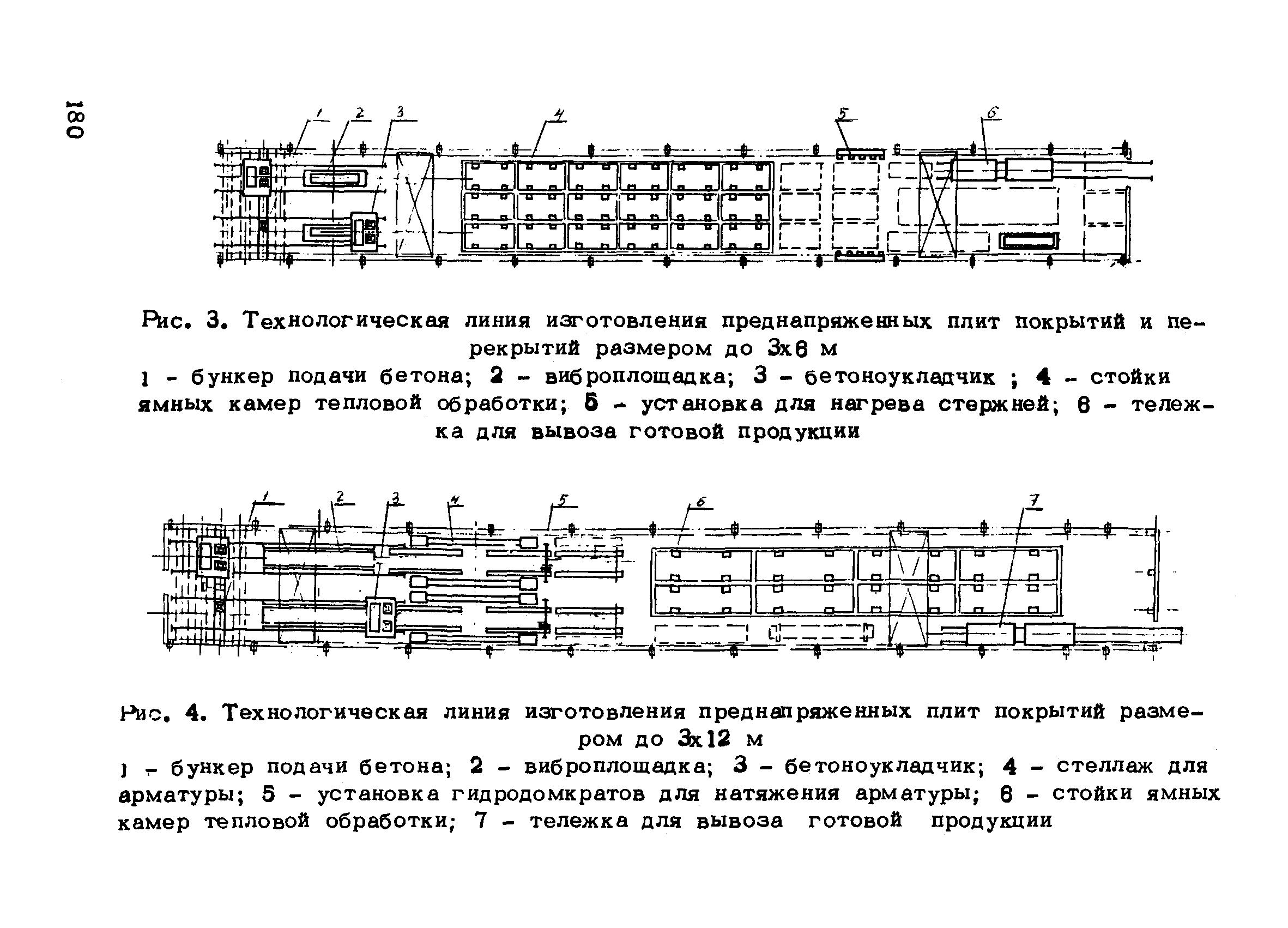 РТМ 75-95