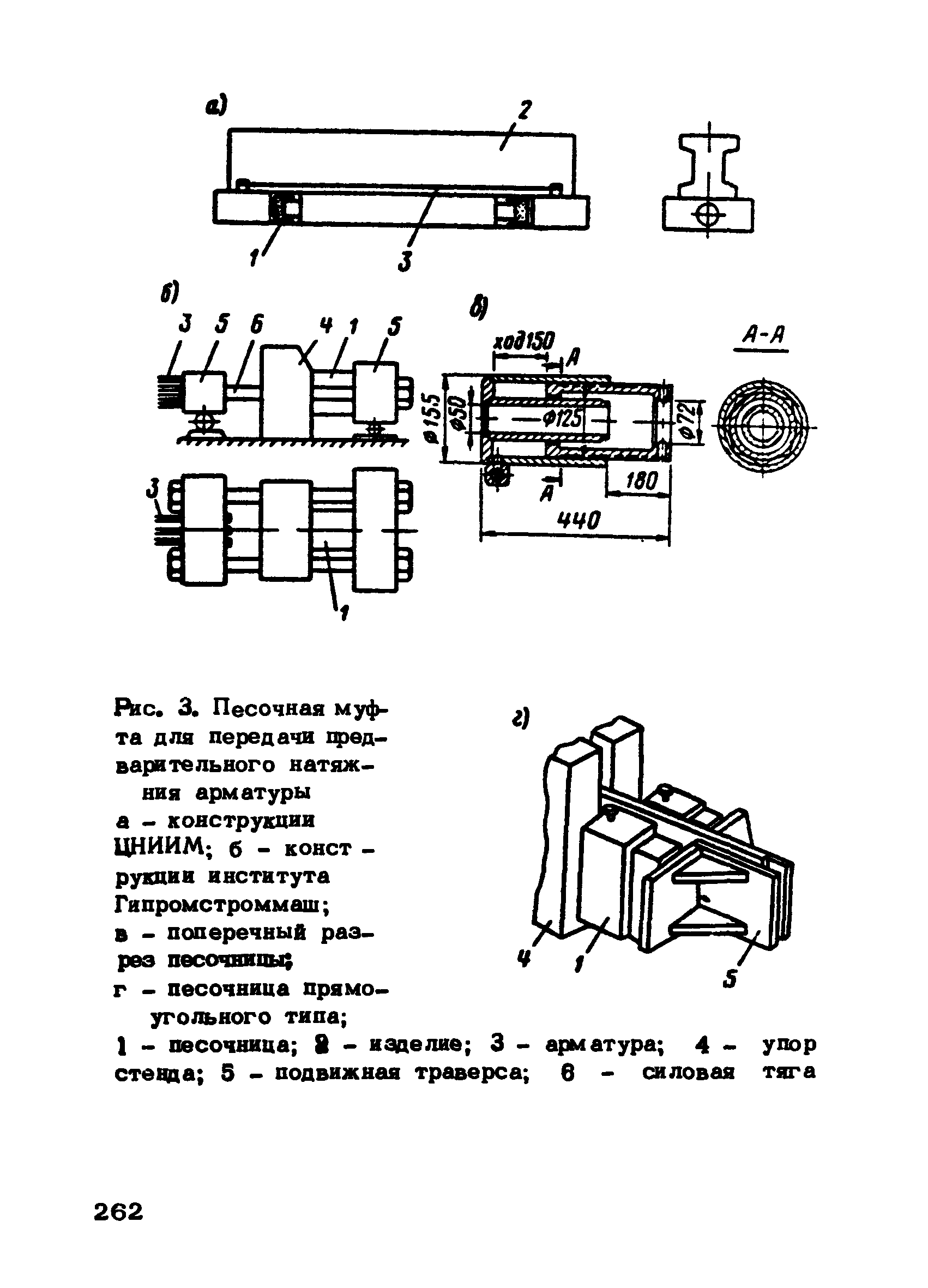 РТМ 75-95