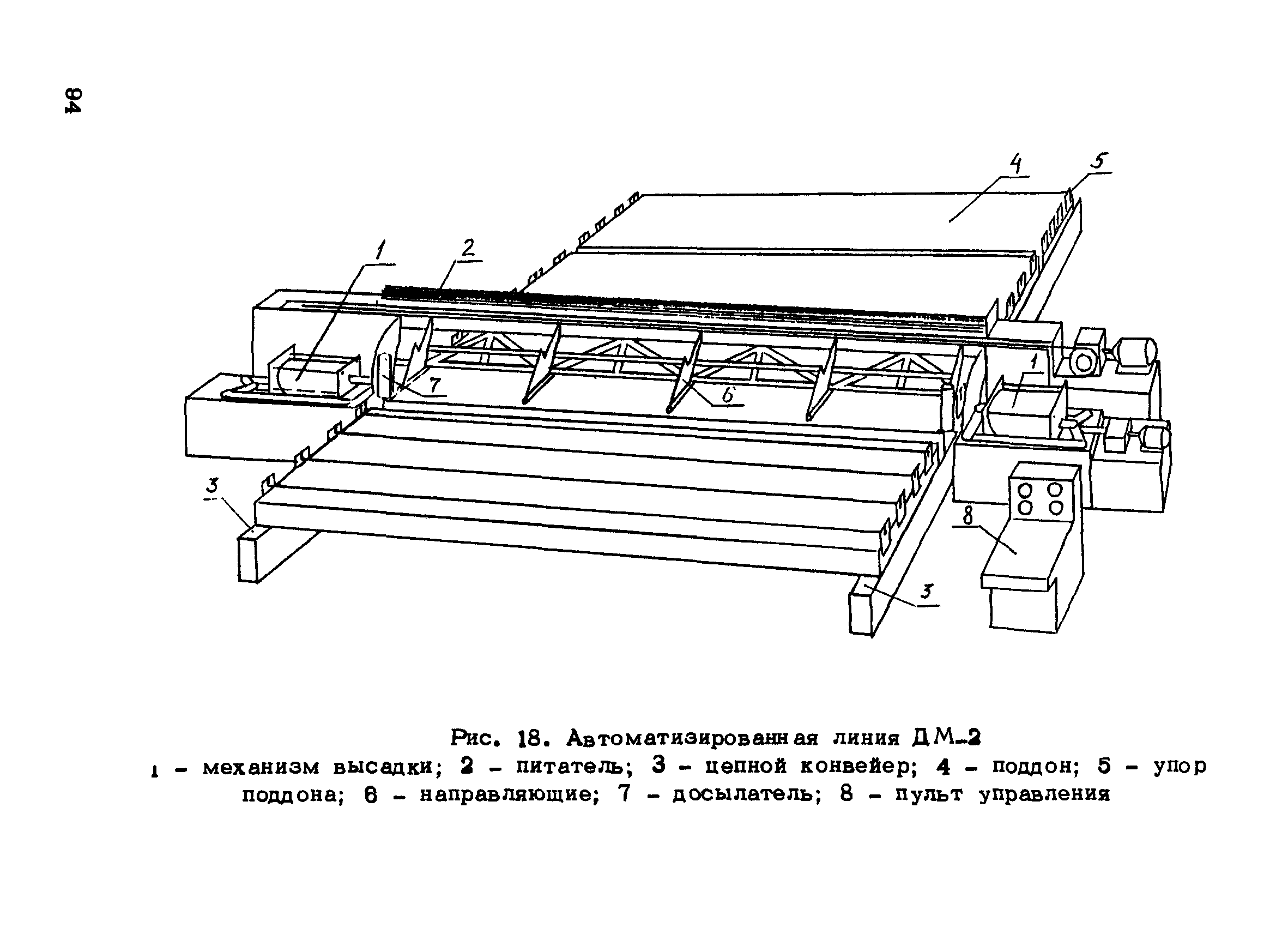 РТМ 75-95