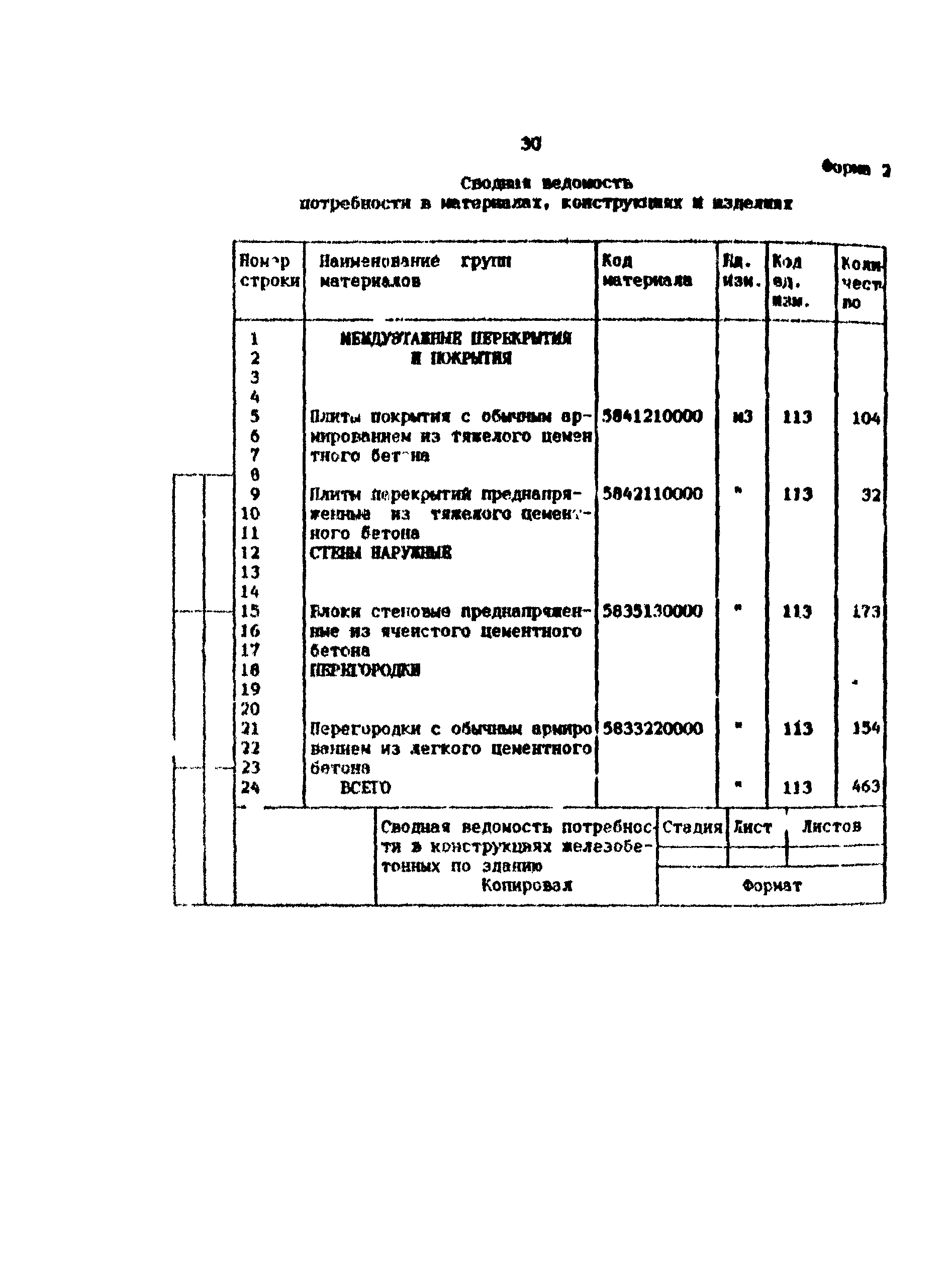 Методические рекомендации 