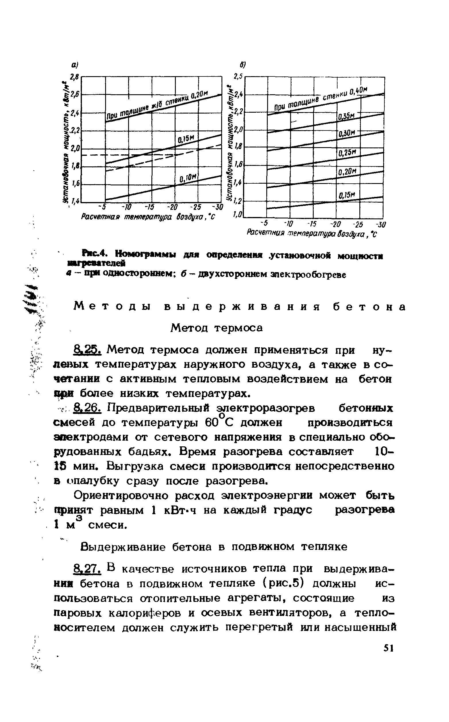 ВСН 430-82