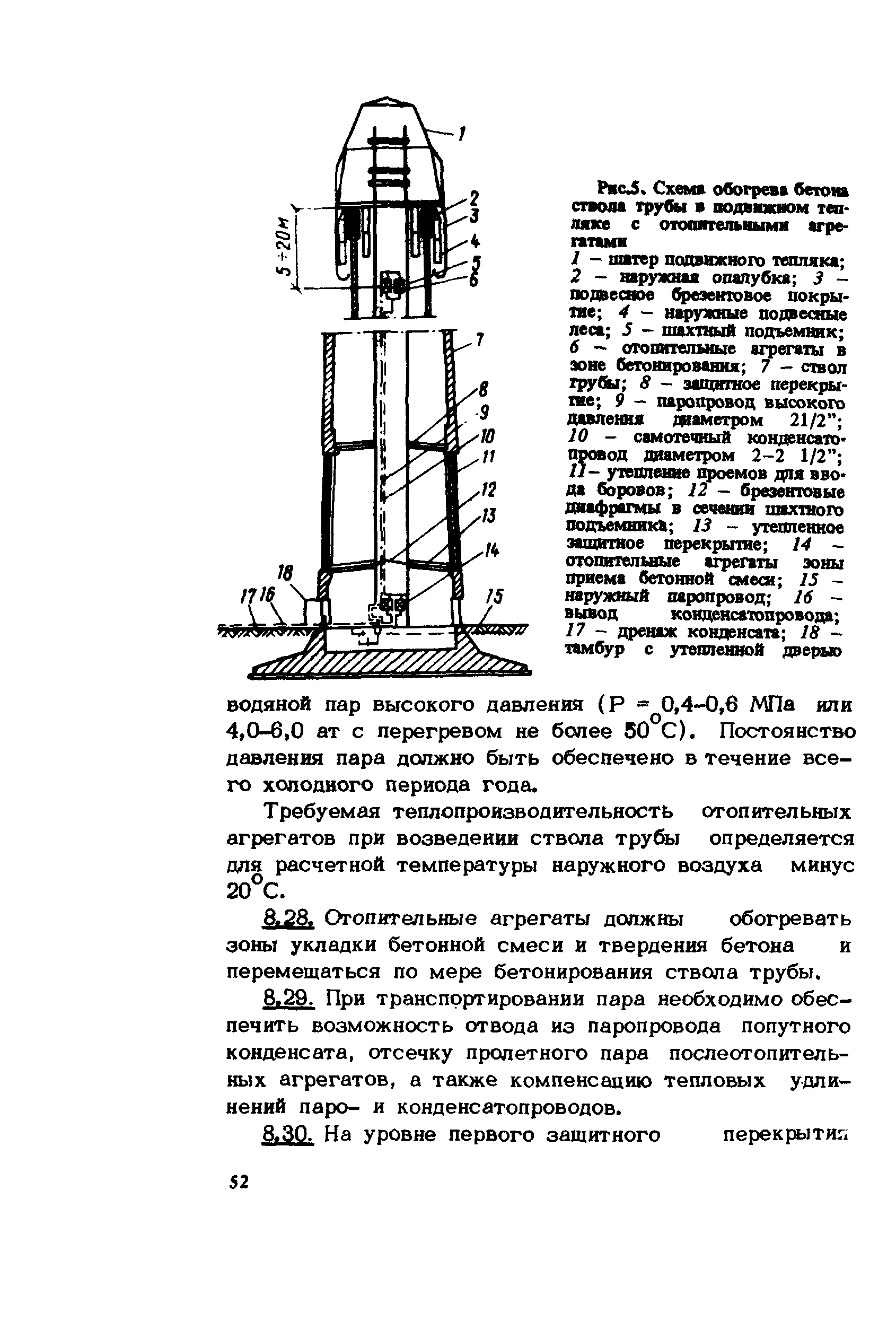 ВСН 430-82