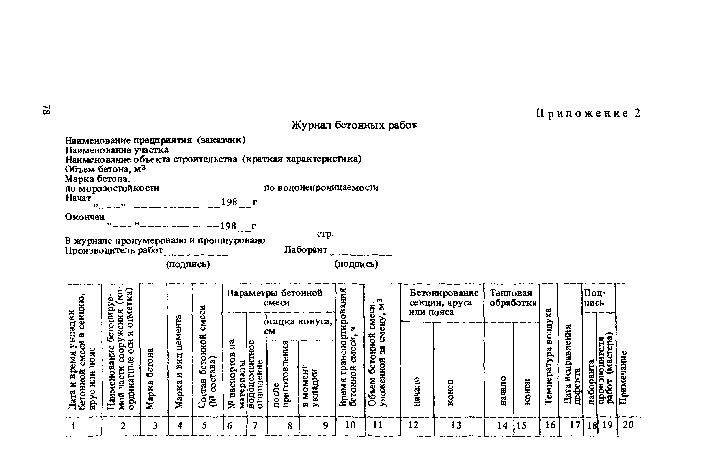 ВСН 430-82