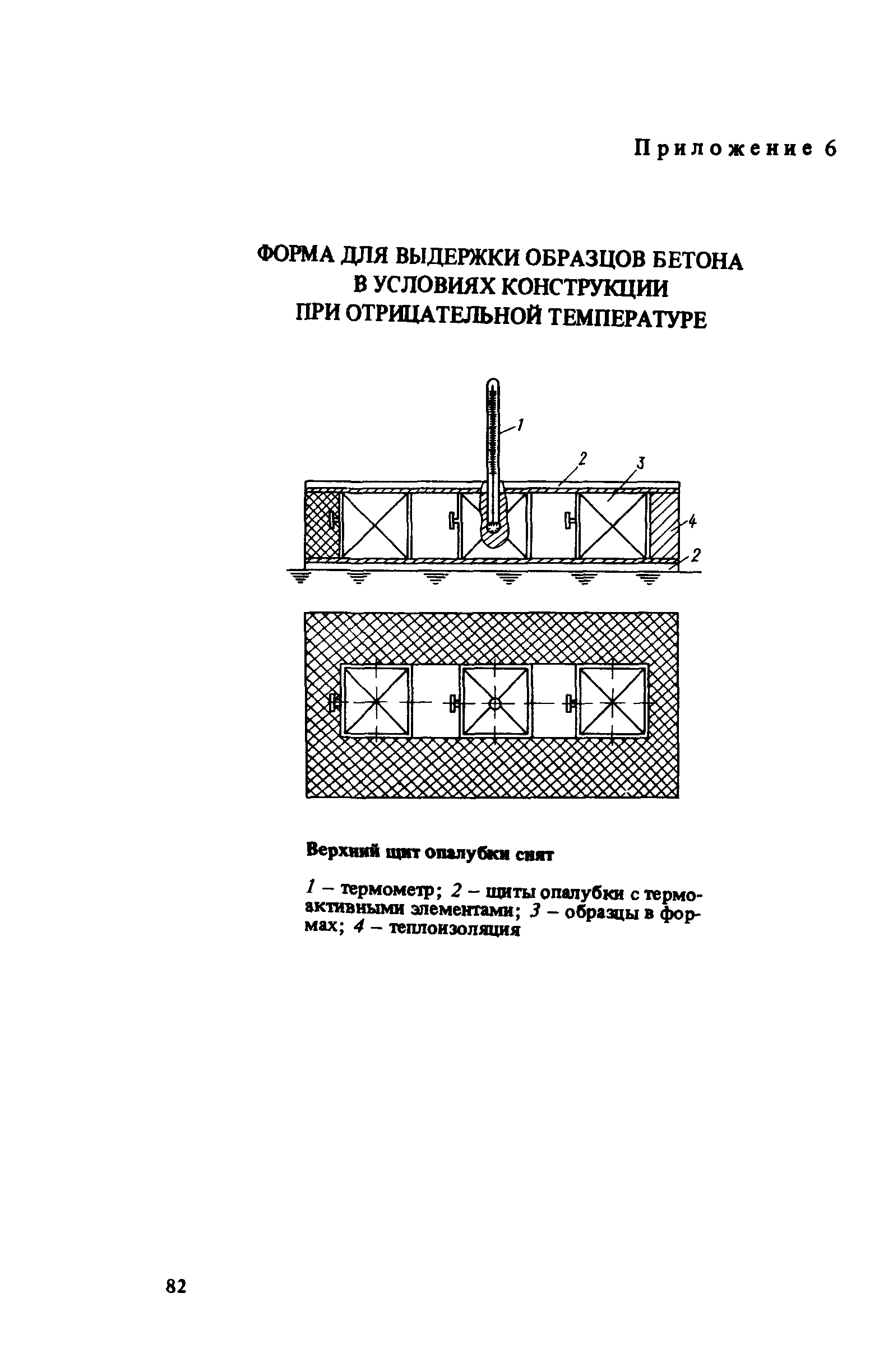 ВСН 430-82