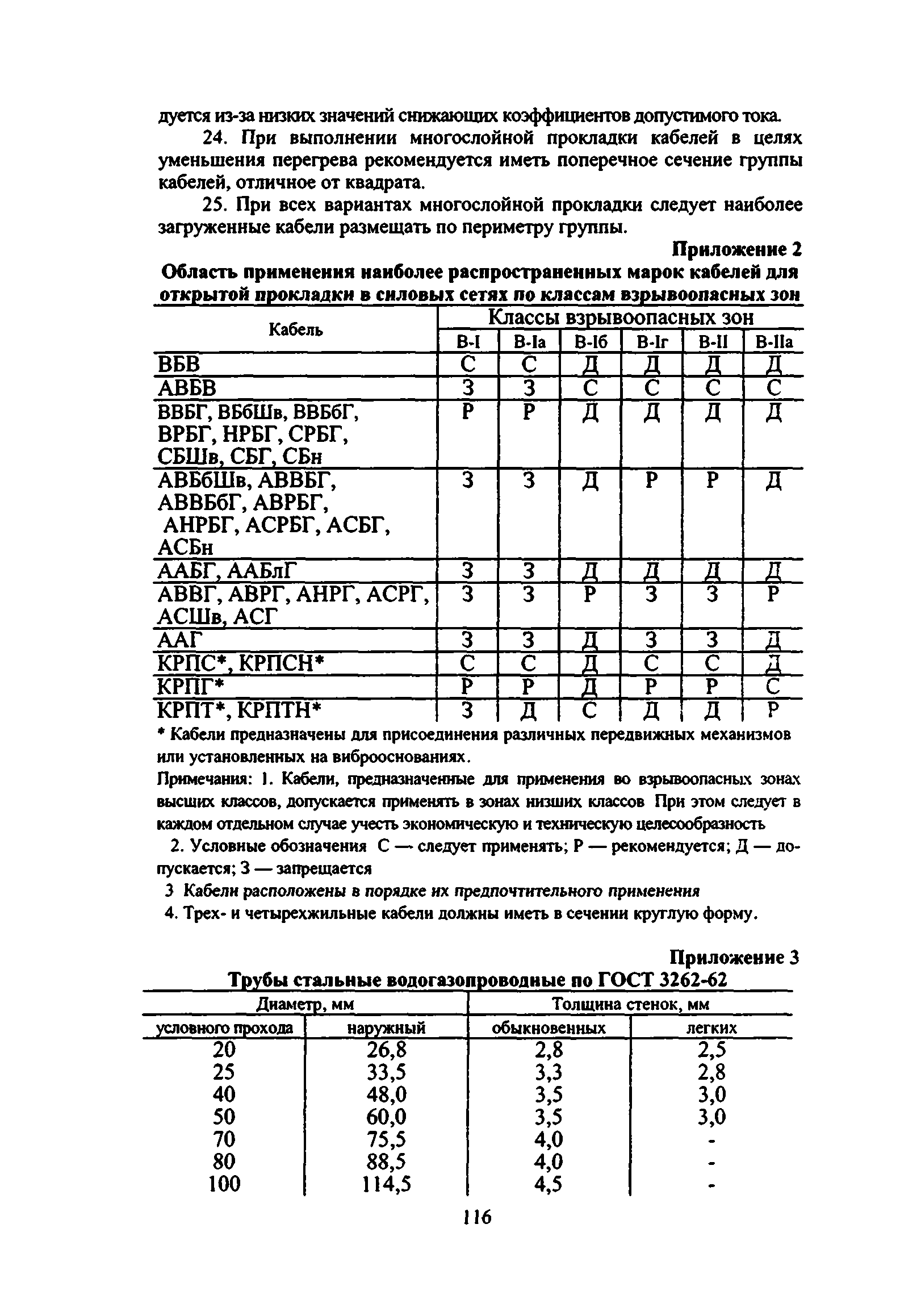 ВСН 332-74