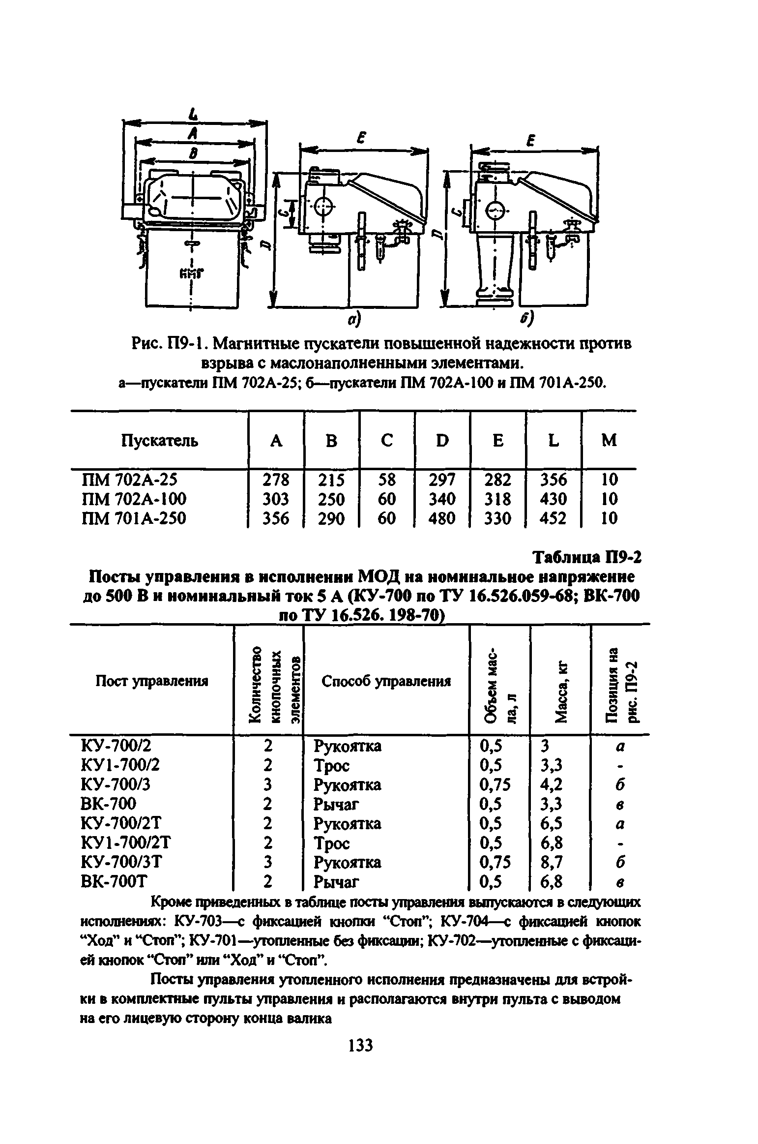 ВСН 332-74