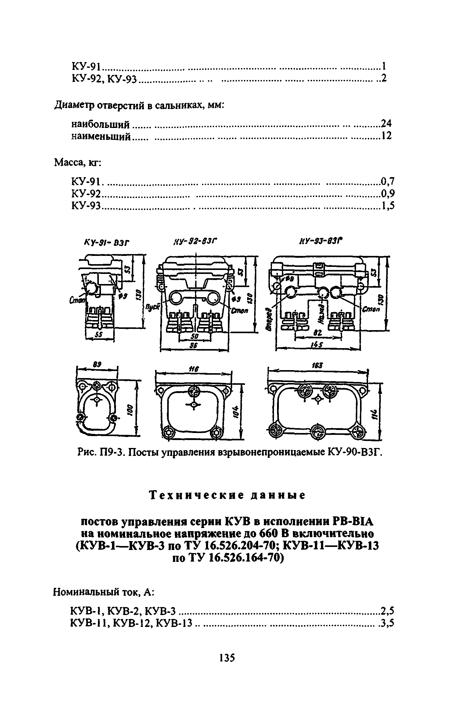 ВСН 332-74