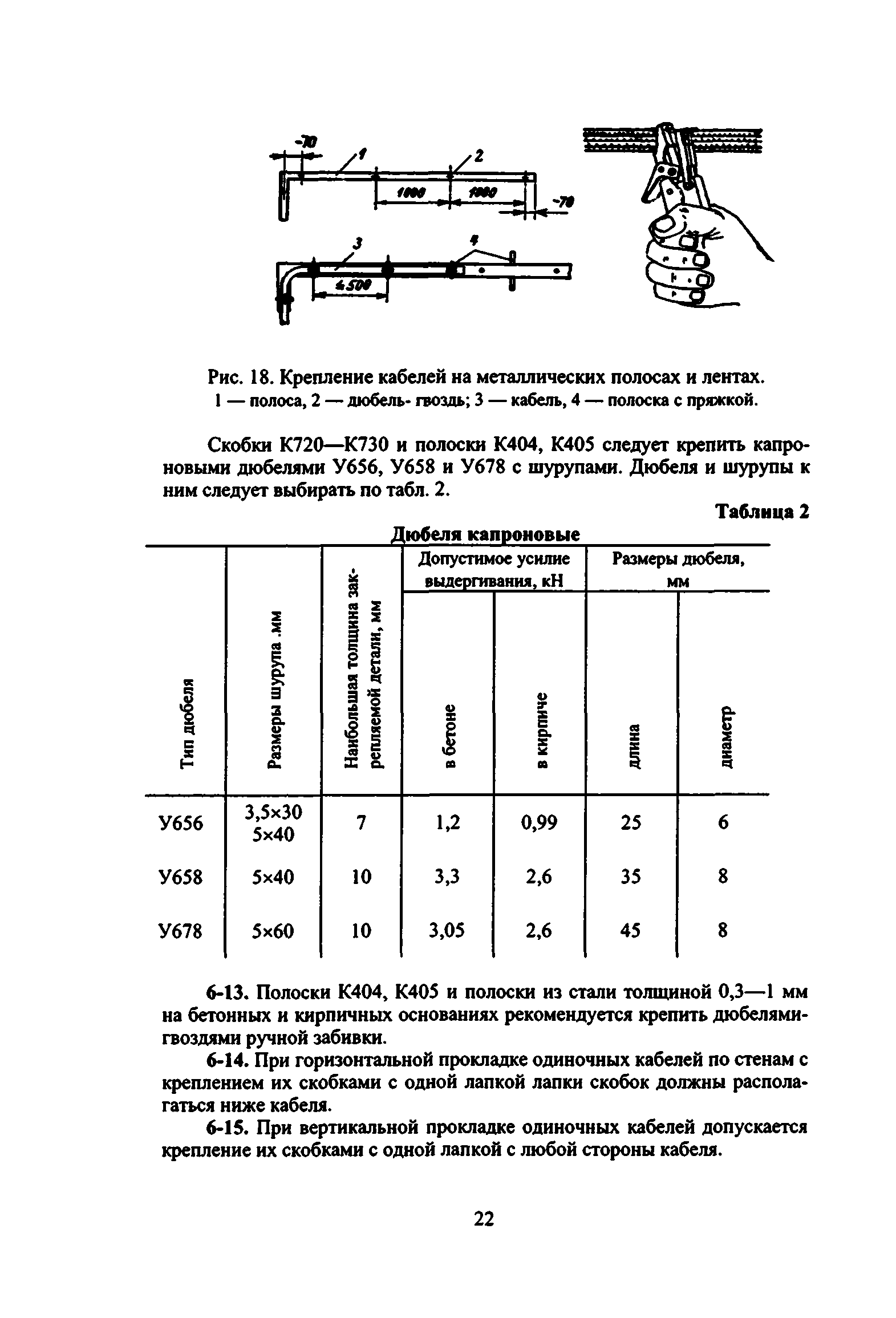 ВСН 332-74