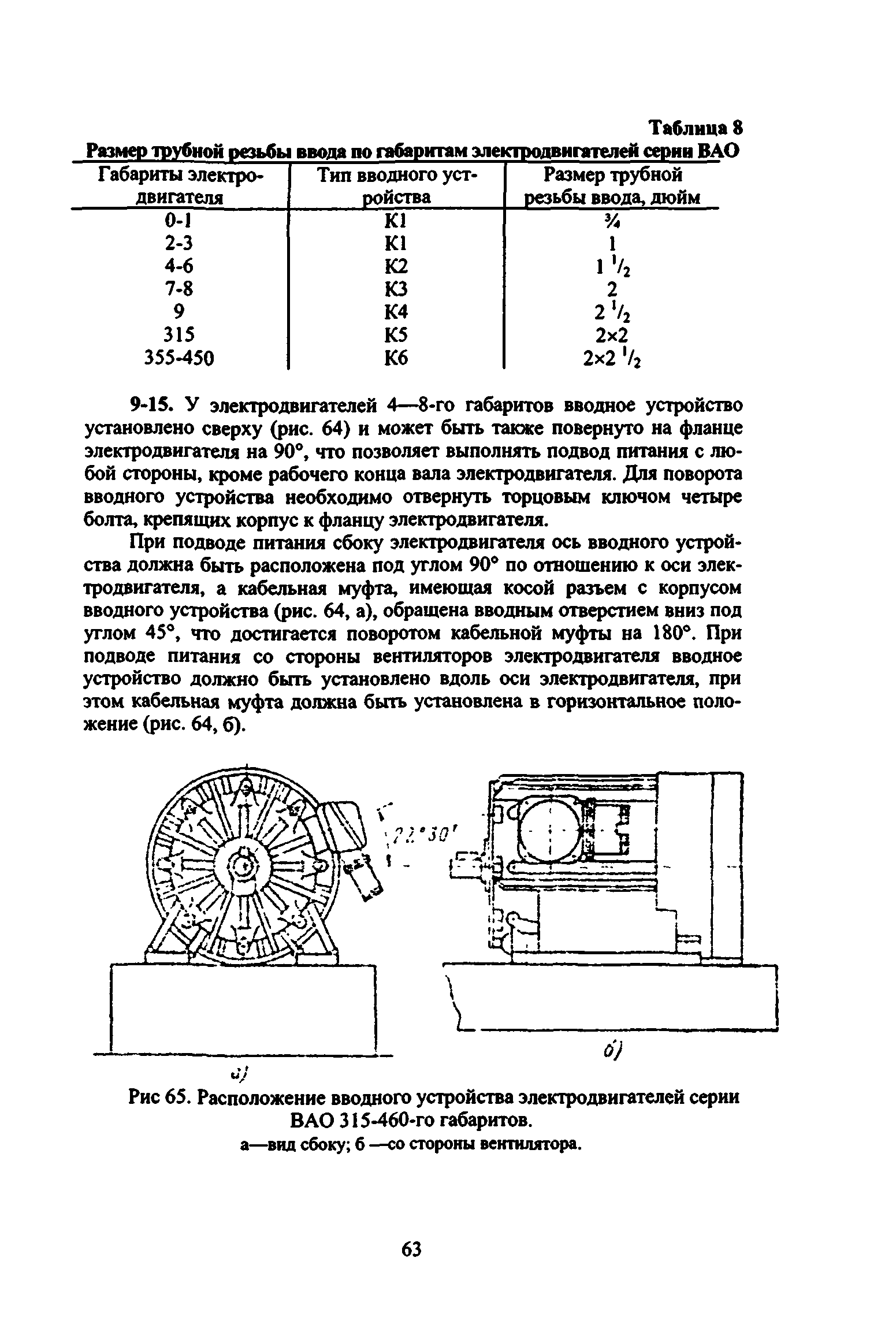 ВСН 332-74