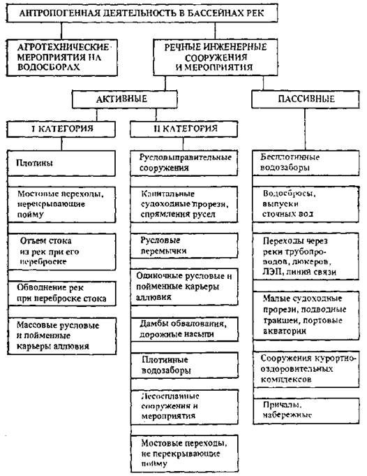 Описание: Untitled-0