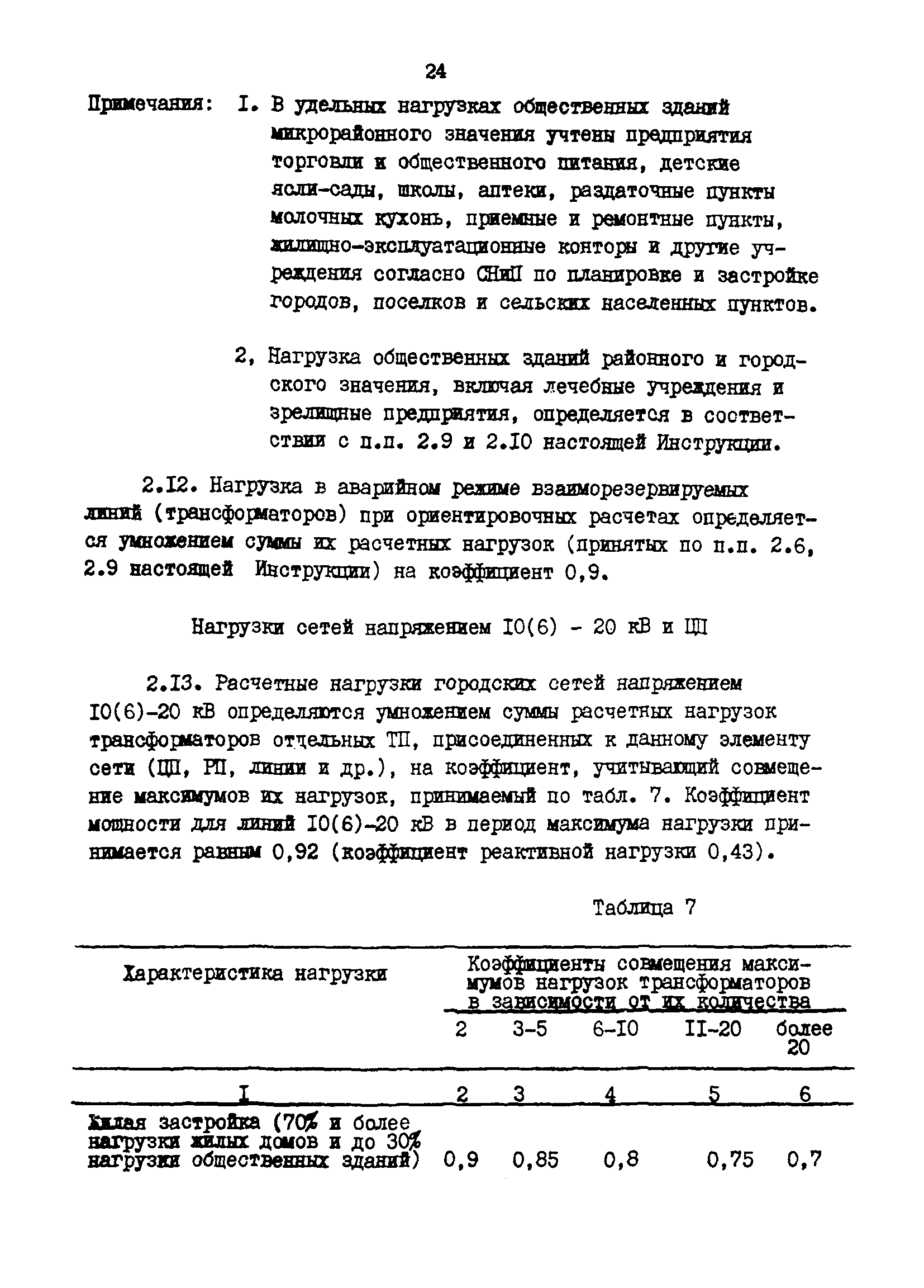 ВСН 97-83