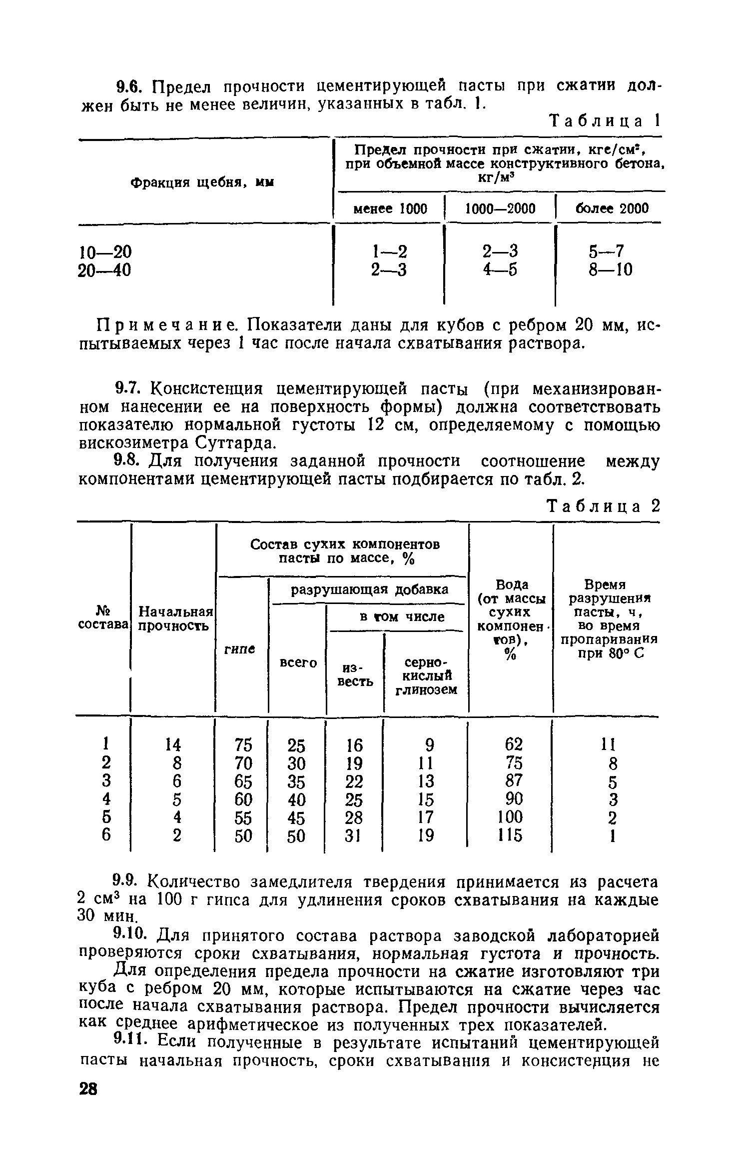 ВСН 66-89-76