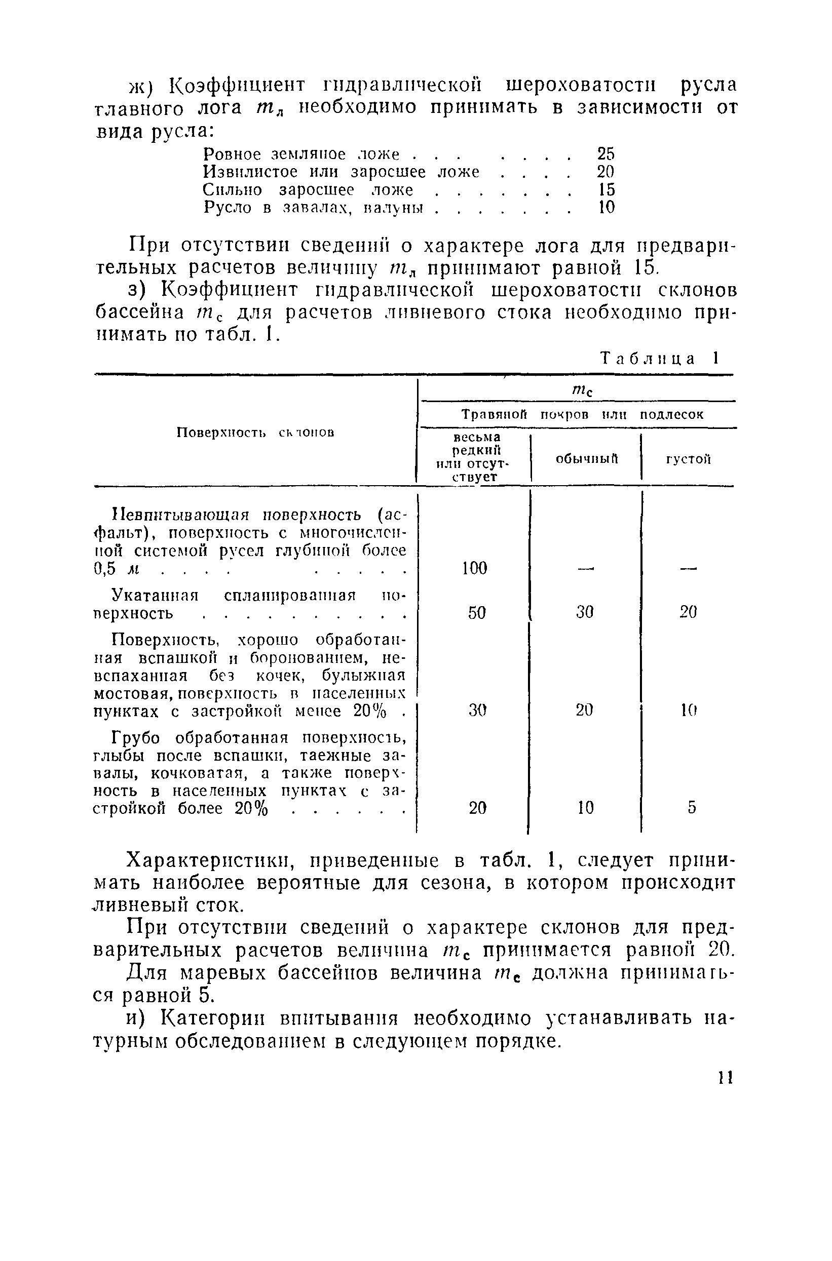 ВСН 63-76