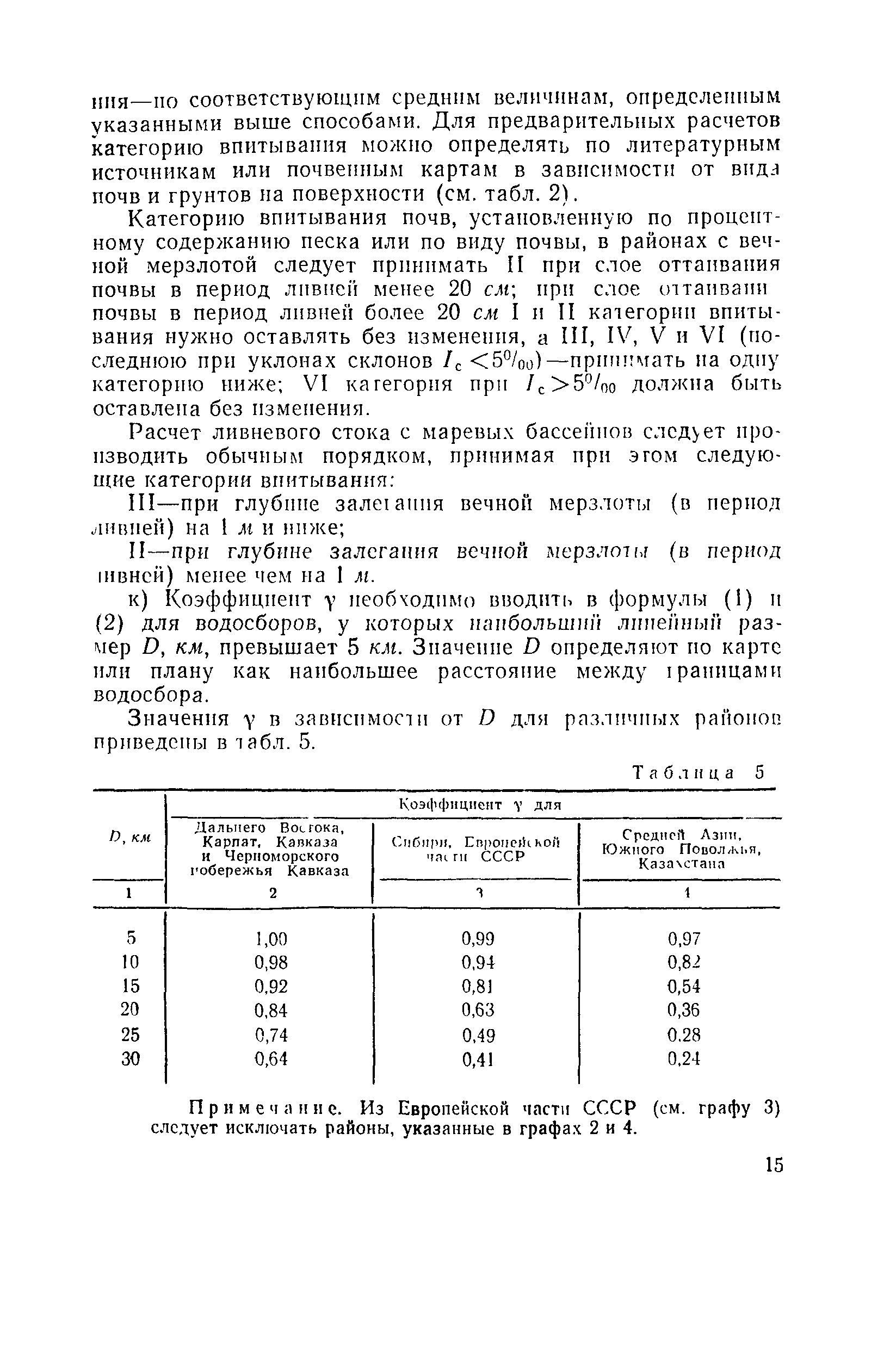 ВСН 63-76