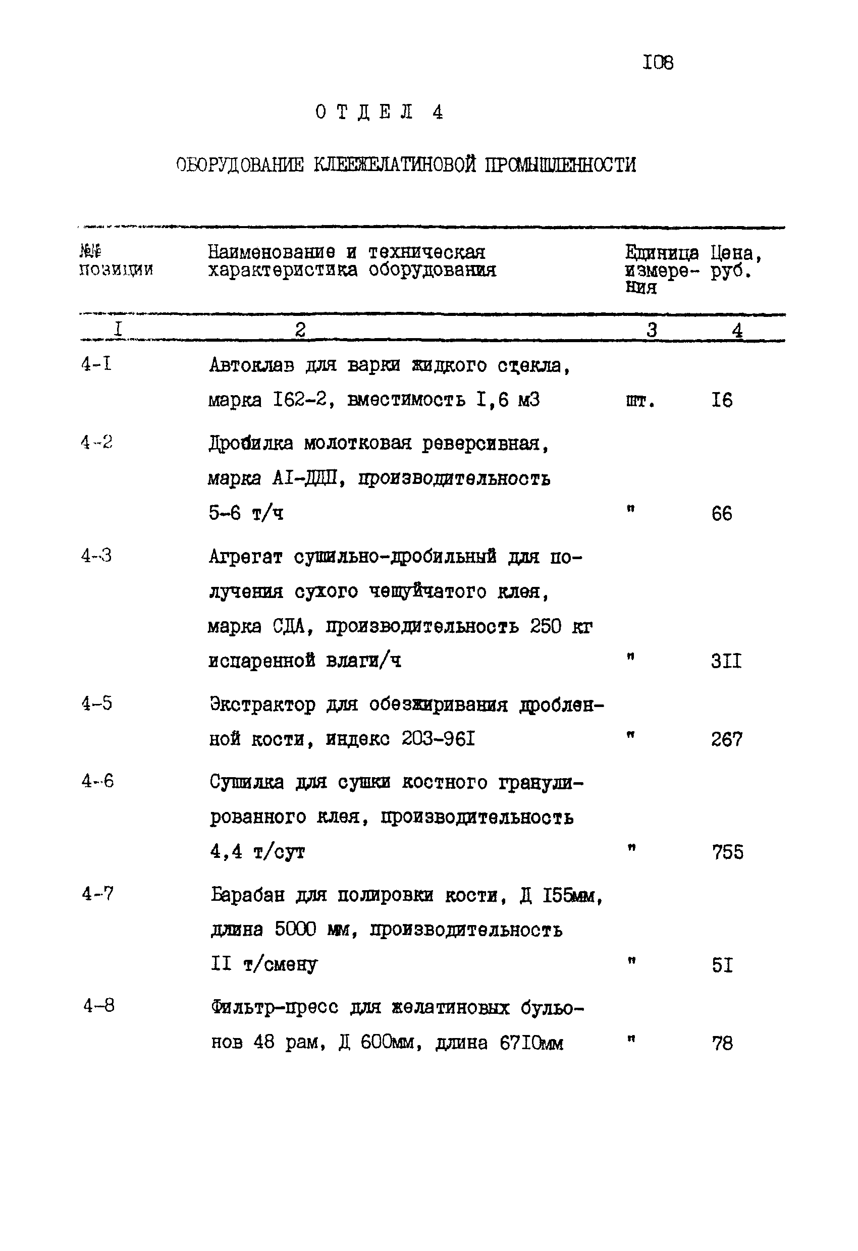 ВСН 56-87