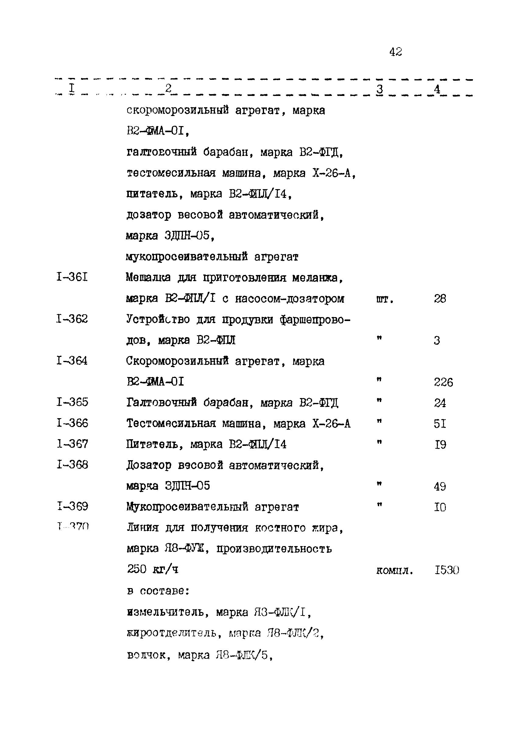 ВСН 56-87