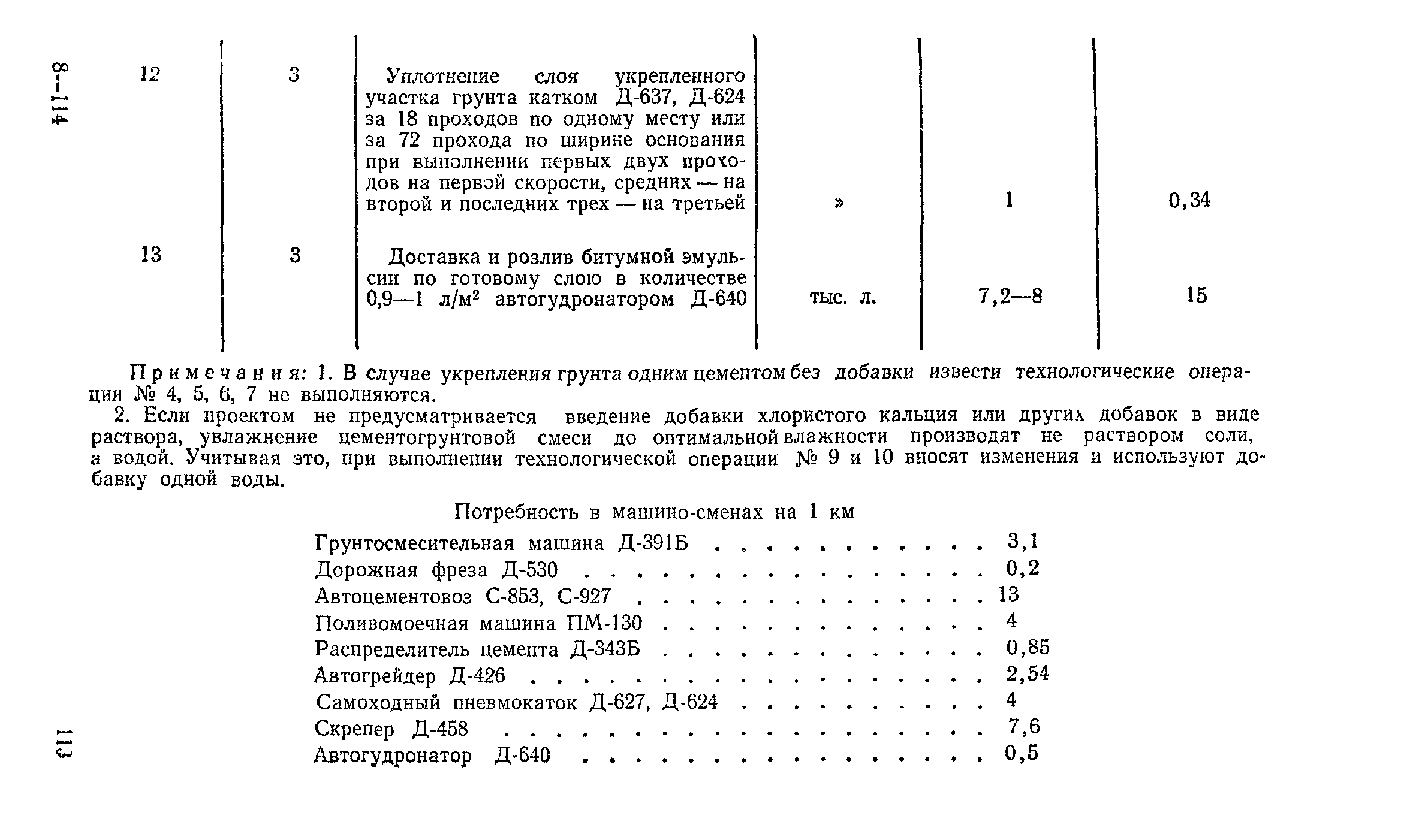 СН 25-74